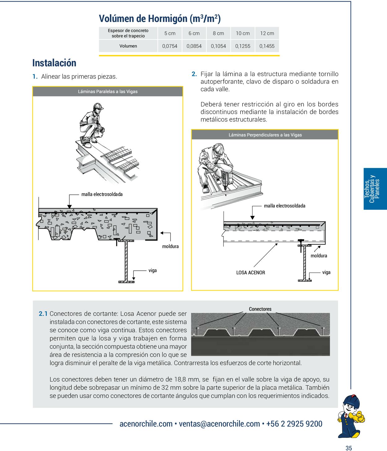 Catálogo Acenor 01.01.2022 - 31.12.2022