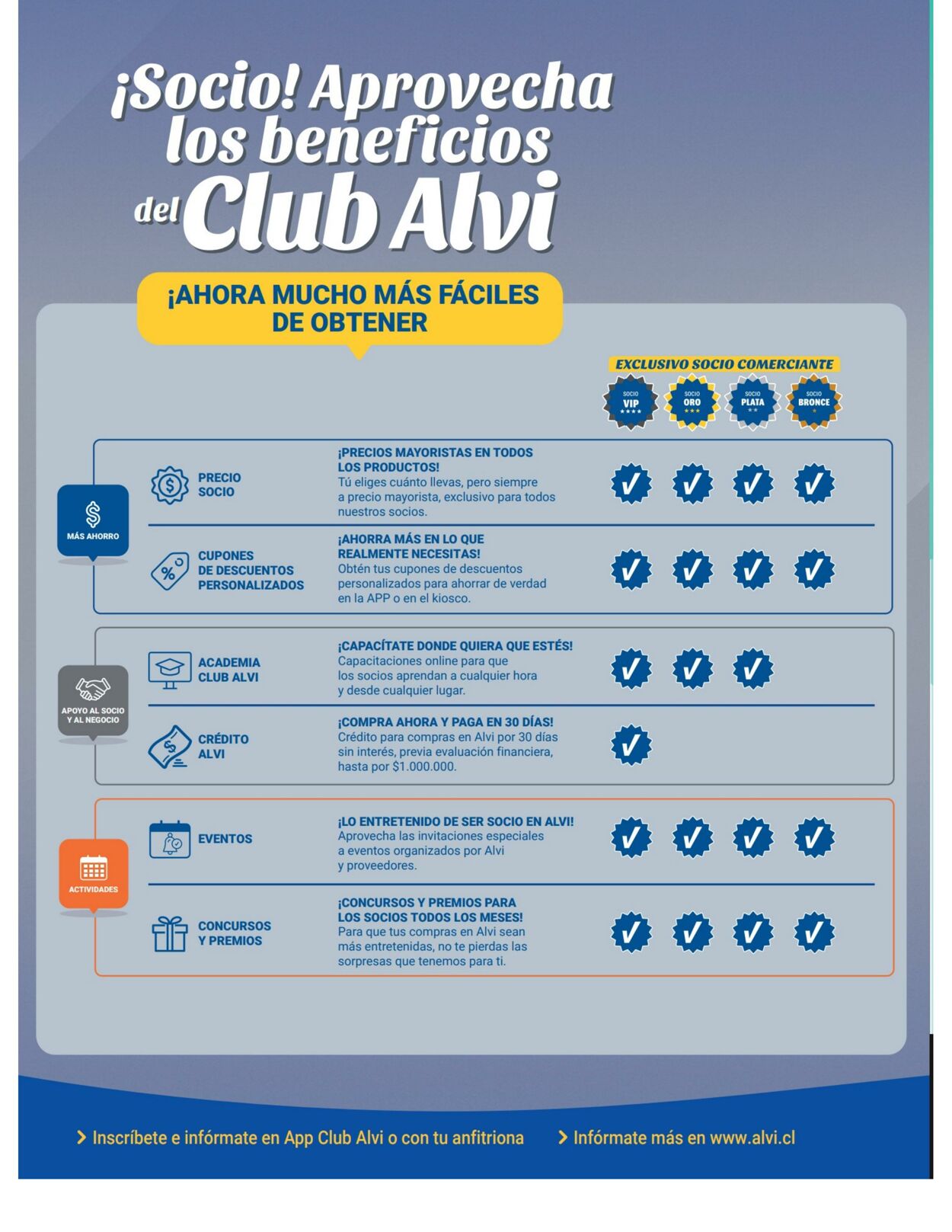 Catálogo Alvi 01.04.2023 - 30.04.2023