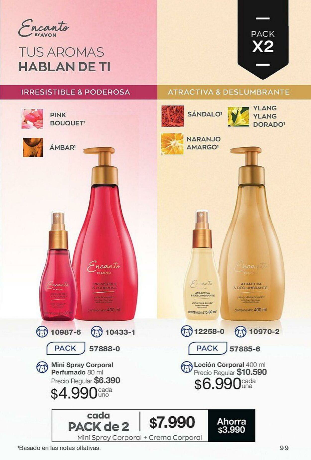 Catálogo Avon 01.02.2023 - 28.02.2023