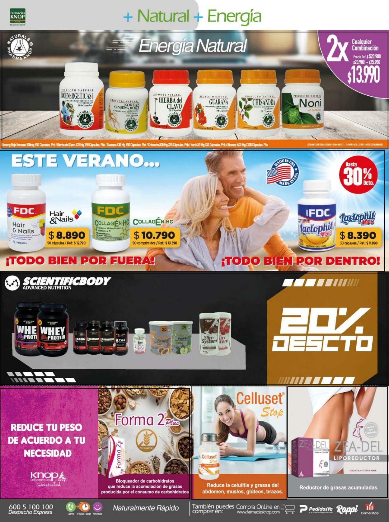 Catálogo Farmacias Knop 01.01.2023 - 31.01.2023