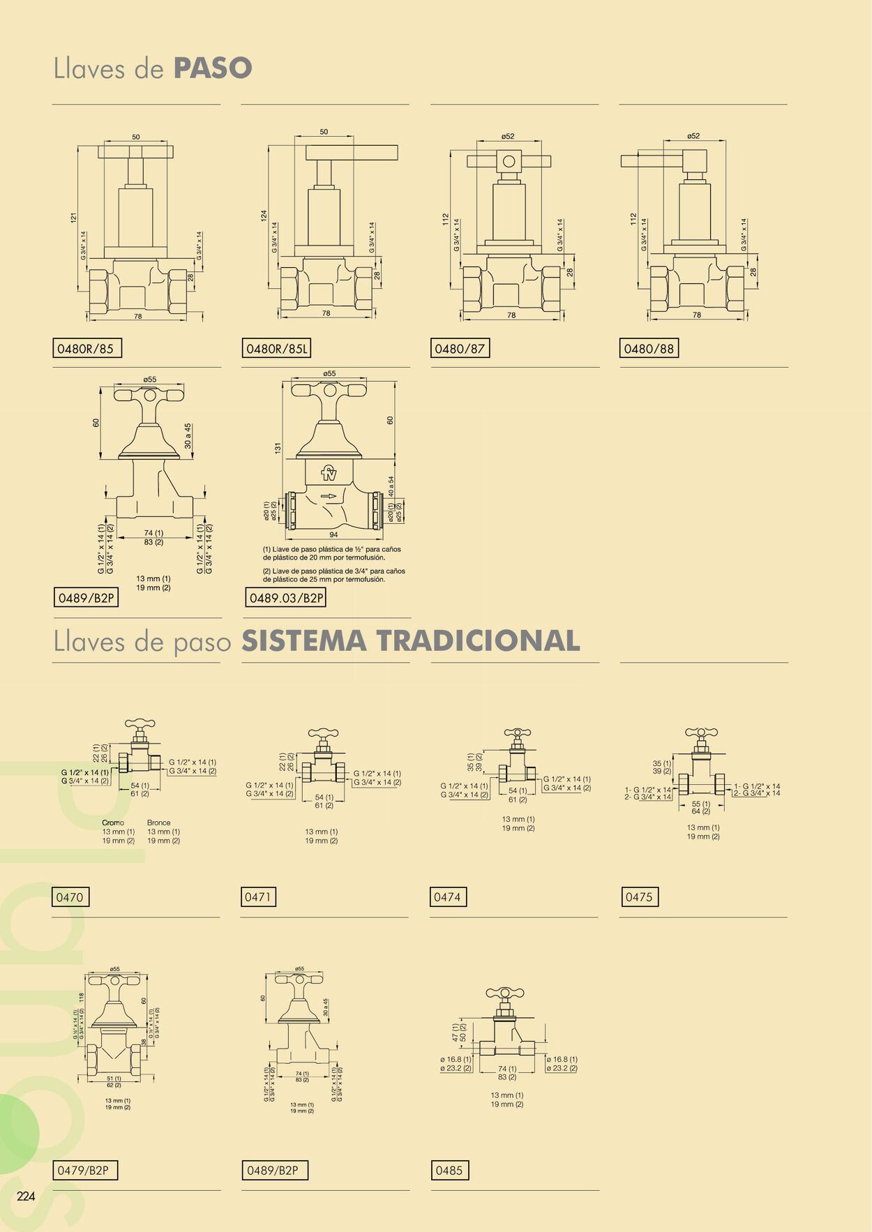 Catálogo FV Griferia de Alta Tecnologia 01.01.2022 - 31.12.2023