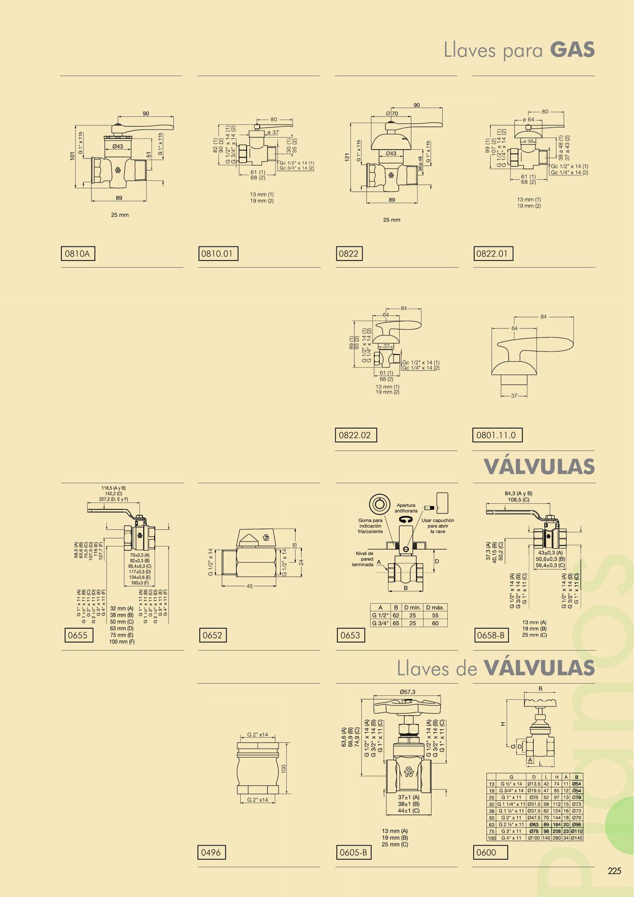 Catálogo FV Griferia de Alta Tecnologia 01.01.2022 - 31.12.2023