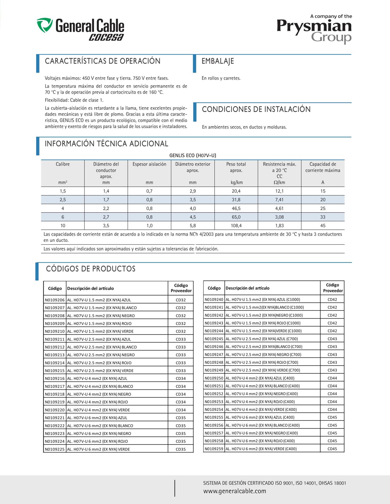 Catálogo Gobantes 01.03.2023 - 22.03.2023