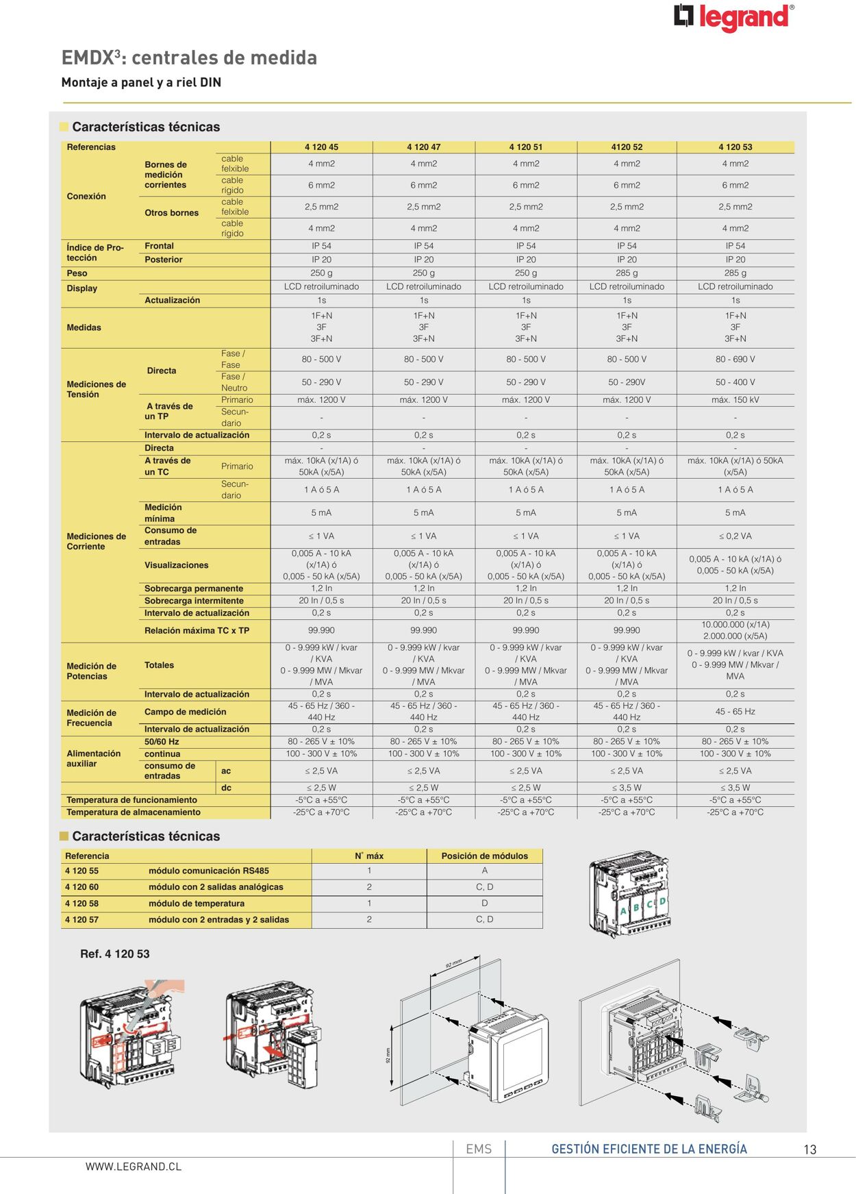 Catálogo Legrand 01.05.2023 - 31.05.2023