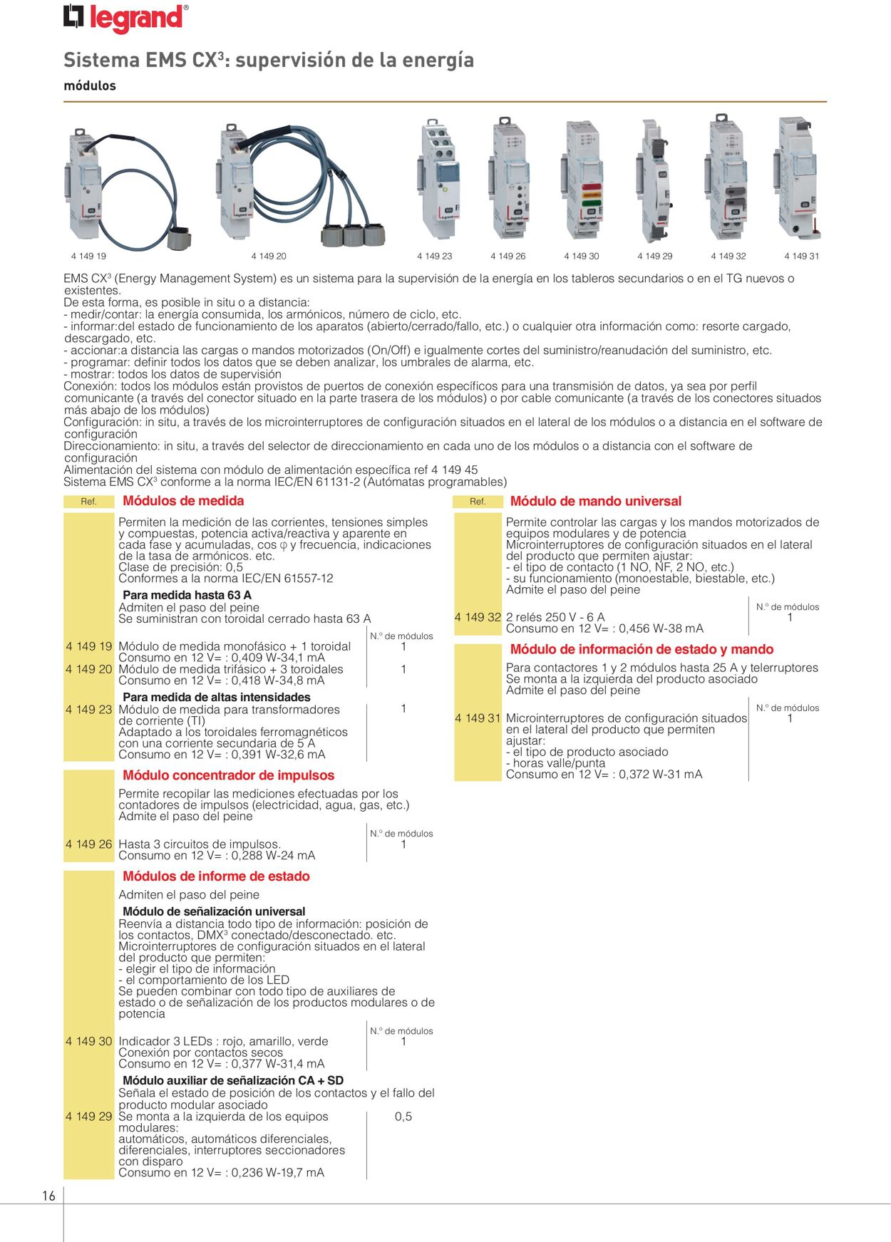 Catálogo Legrand 01.05.2023 - 31.05.2023