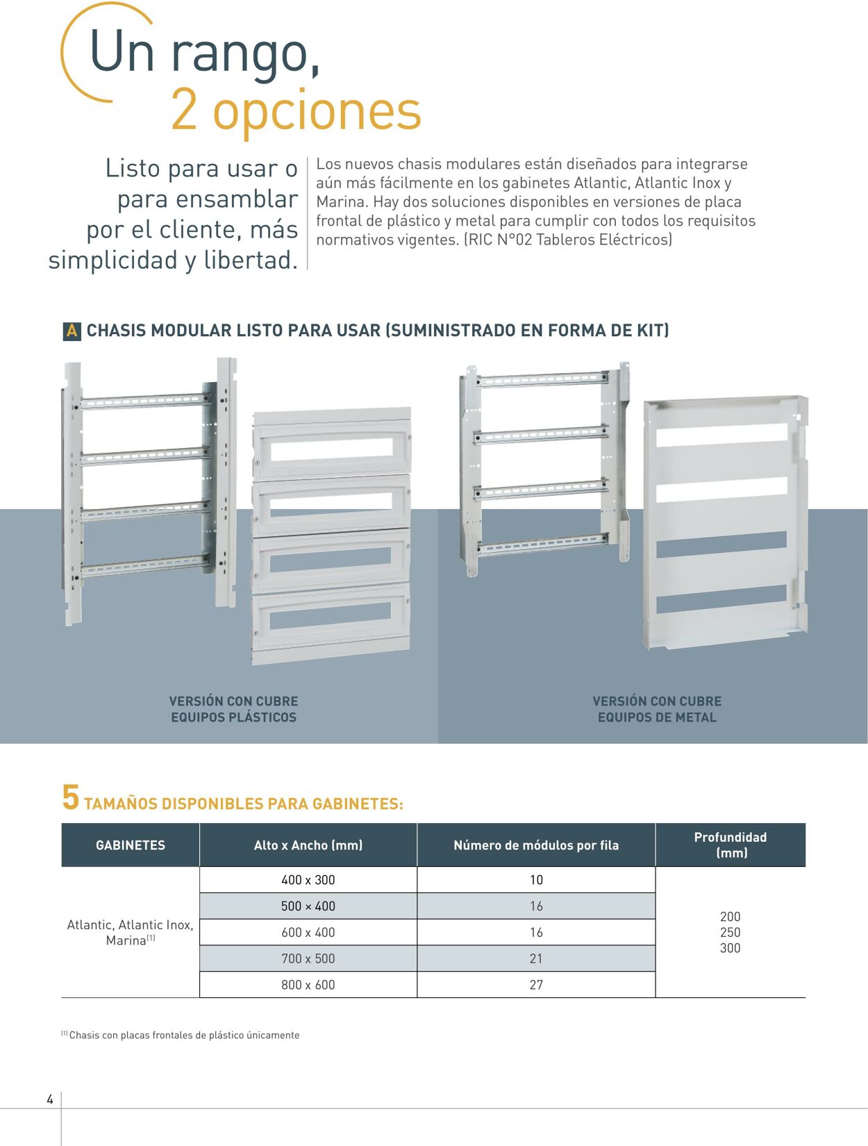 Catálogo Legrand 15.06.2022 - 31.12.2022