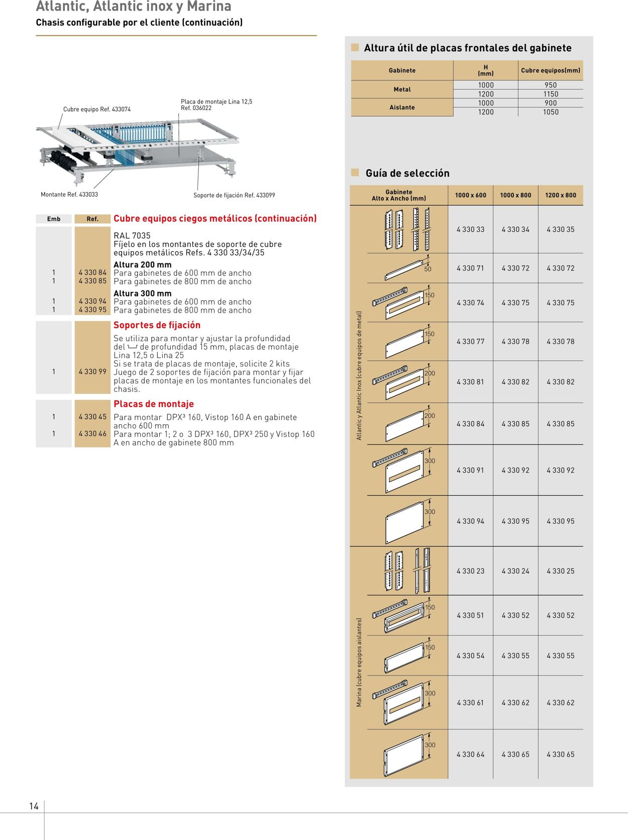 Catálogo Legrand 15.06.2022 - 31.12.2022