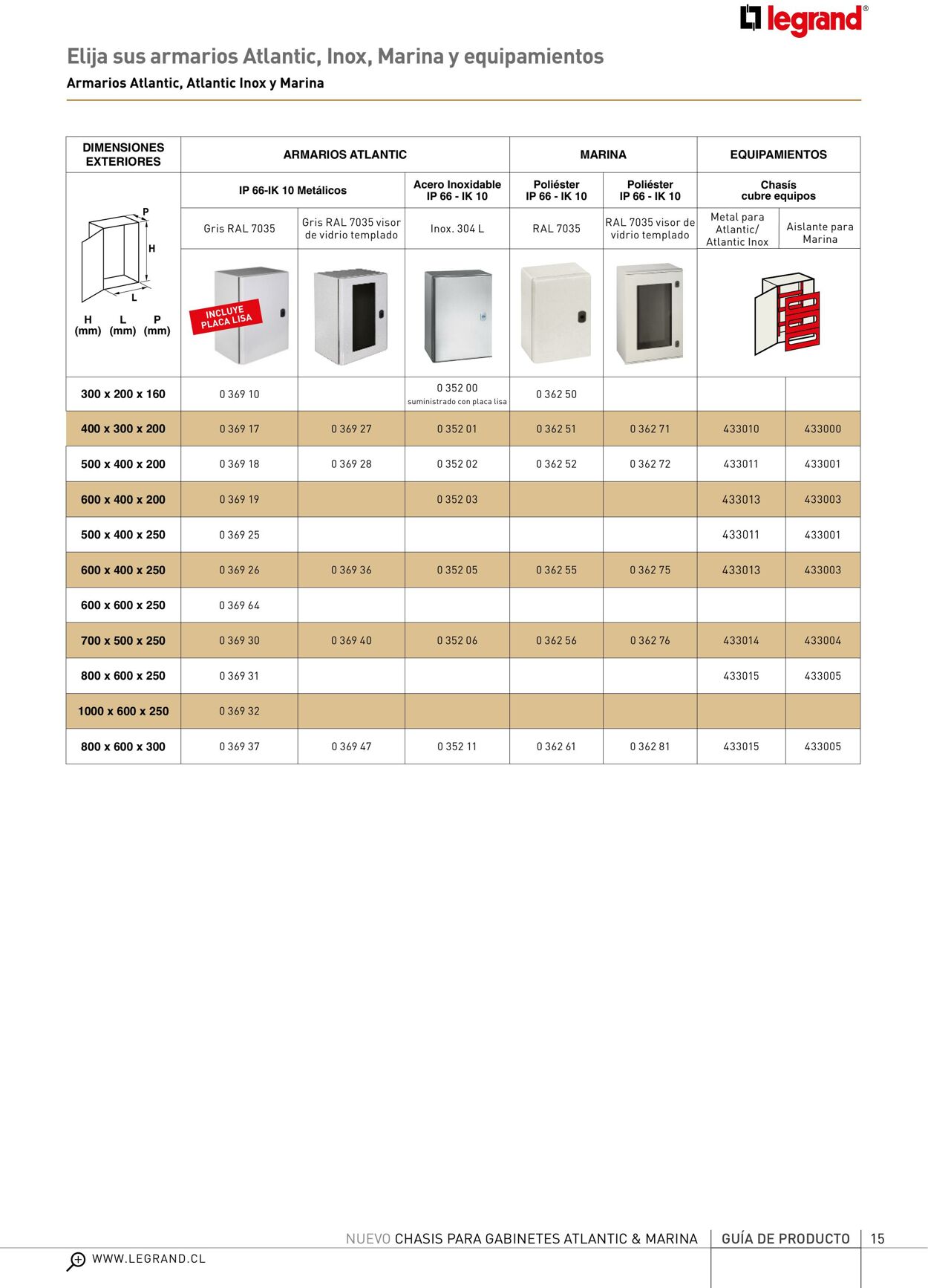 Catálogo Legrand 15.06.2022 - 31.12.2022