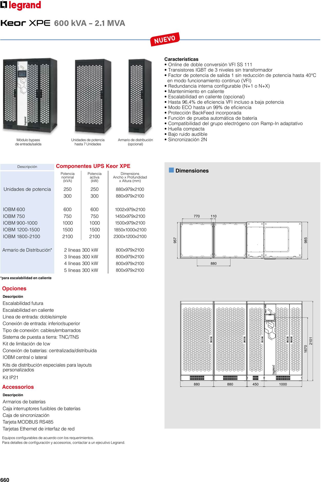 Catálogo Legrand 01.06.2023 - 30.04.2024