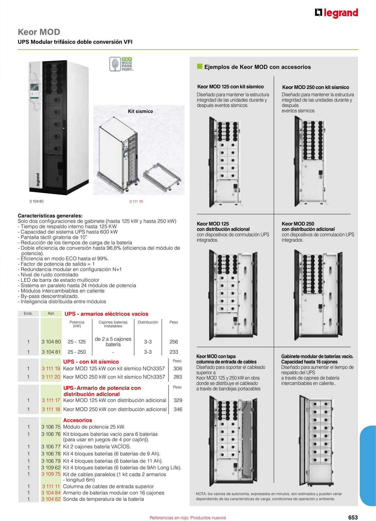 Catálogo Legrand 01.06.2023 - 30.04.2024