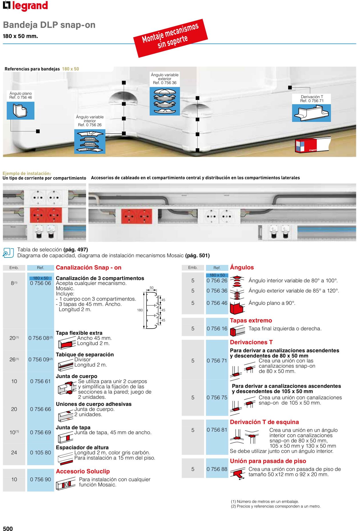 Catálogo Legrand 01.06.2023 - 30.04.2024