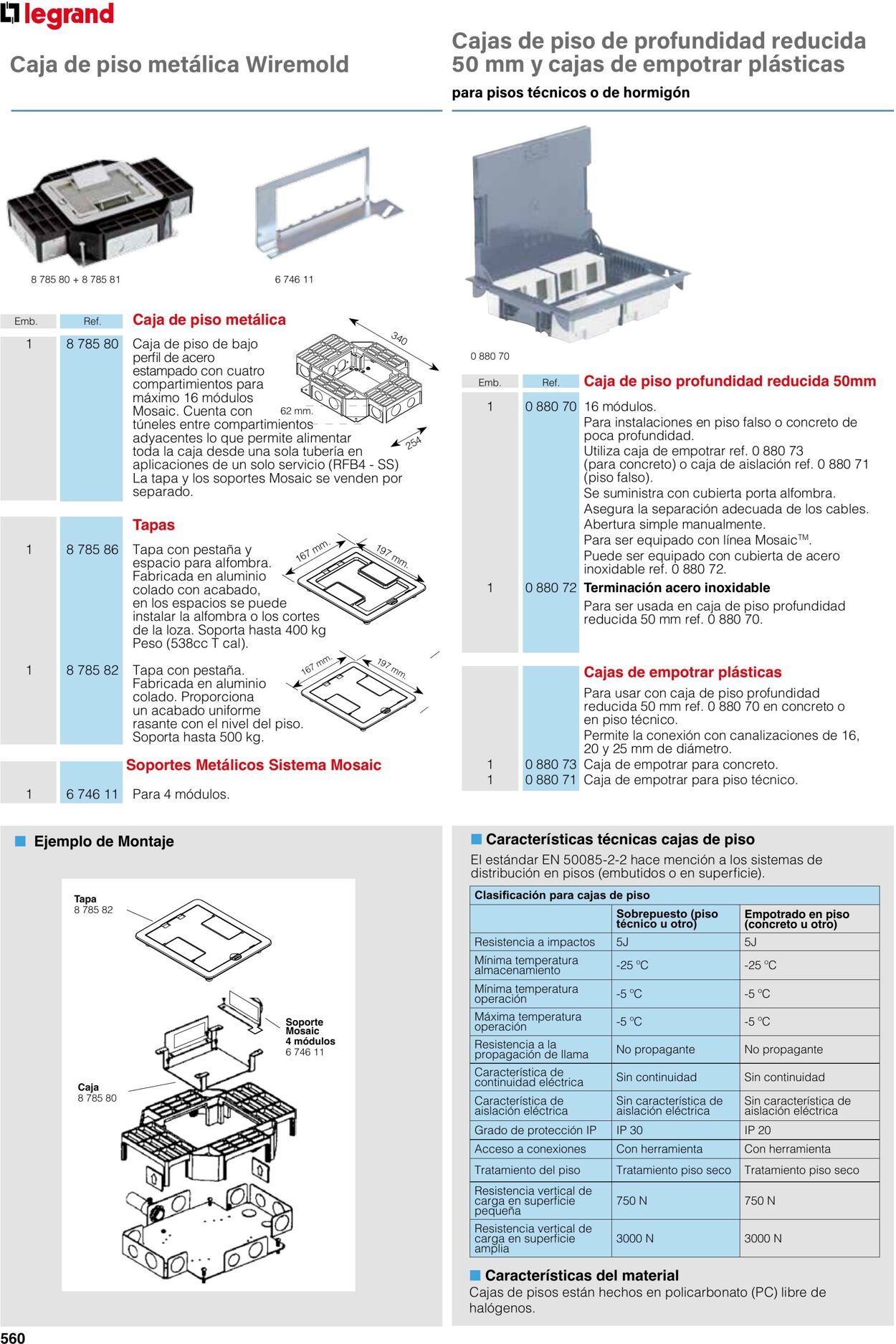 Catálogo Legrand 01.06.2023 - 30.04.2024