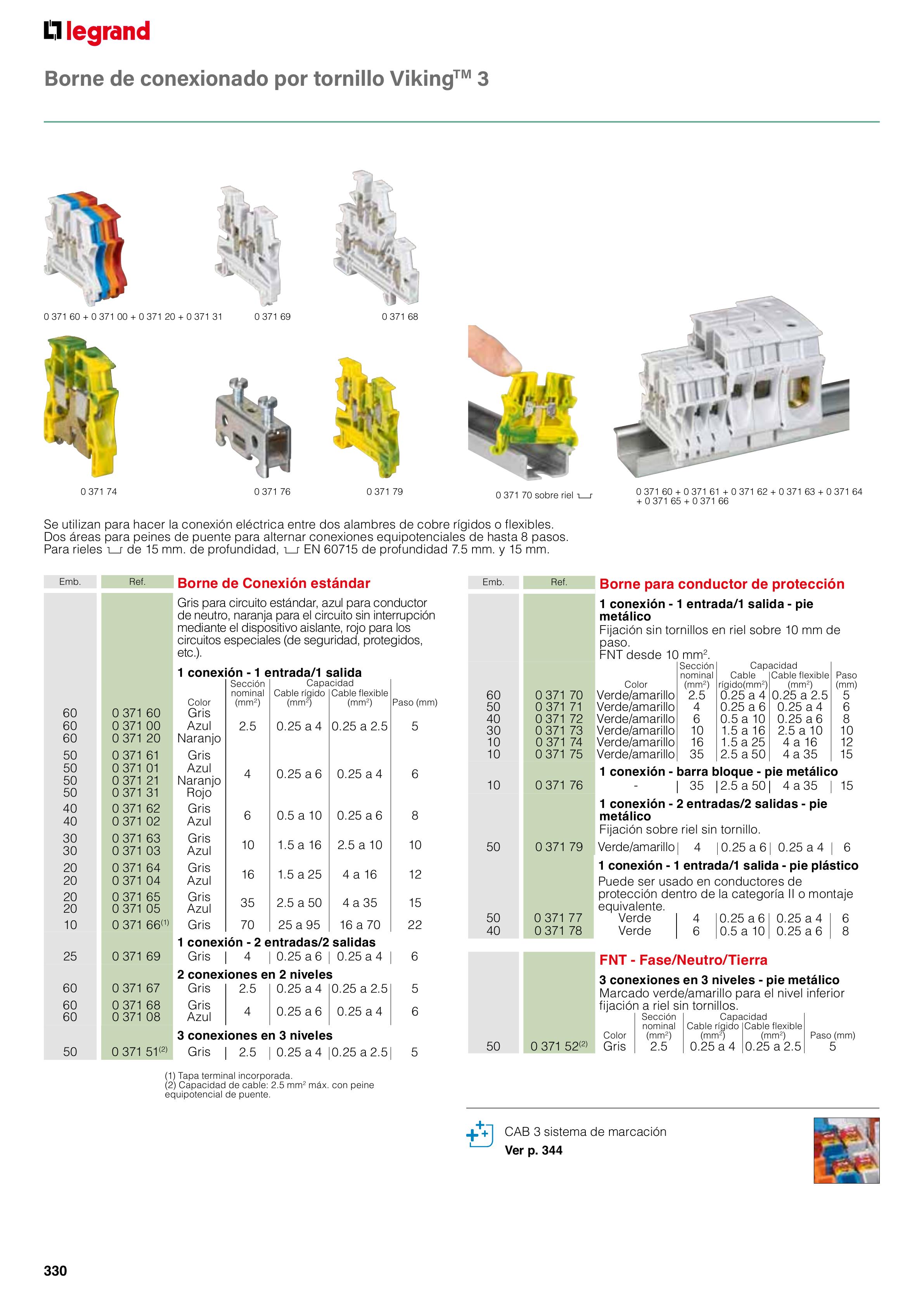 Catálogo Legrand 01.06.2023 - 30.04.2024