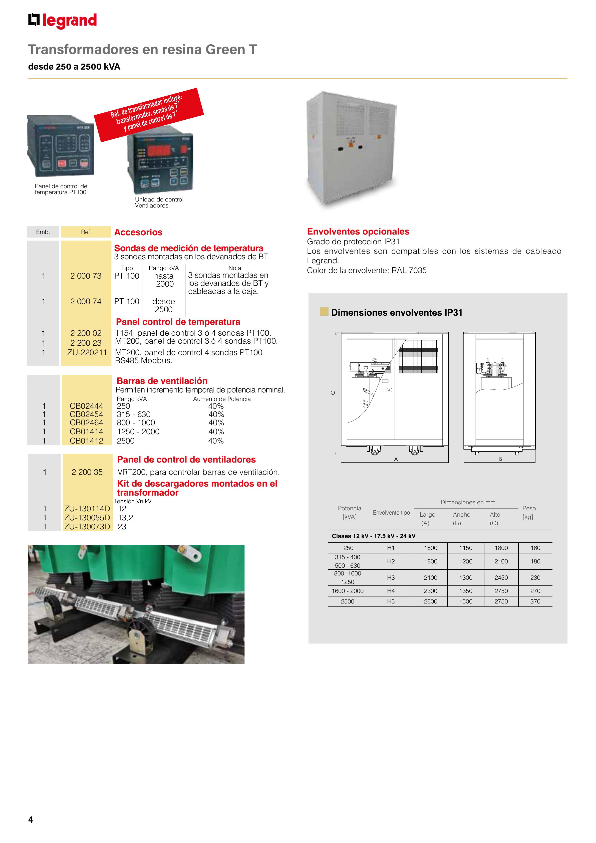 Catálogo Legrand 01.06.2023 - 30.04.2024