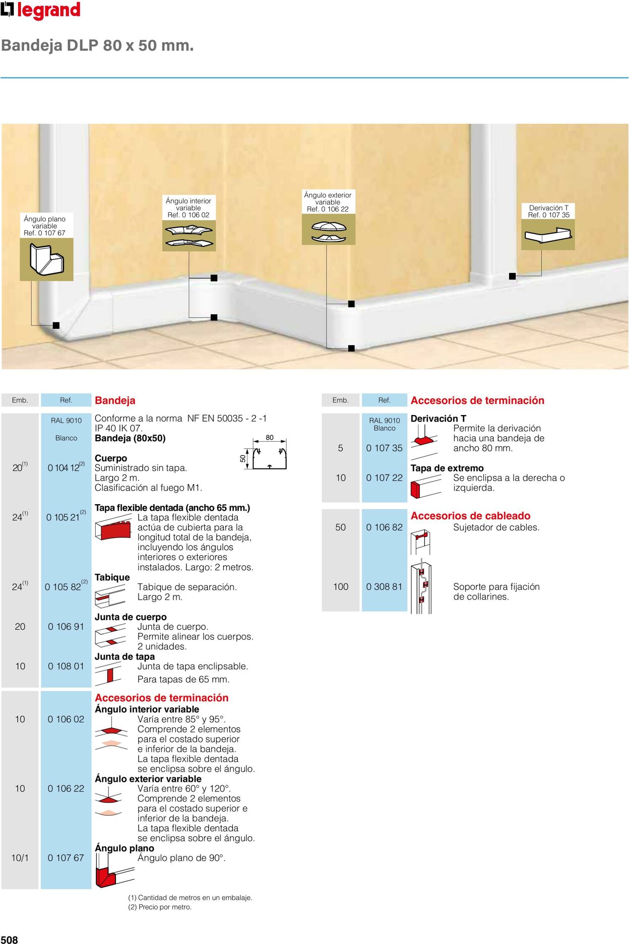 Catálogo Legrand 01.06.2023 - 30.04.2024