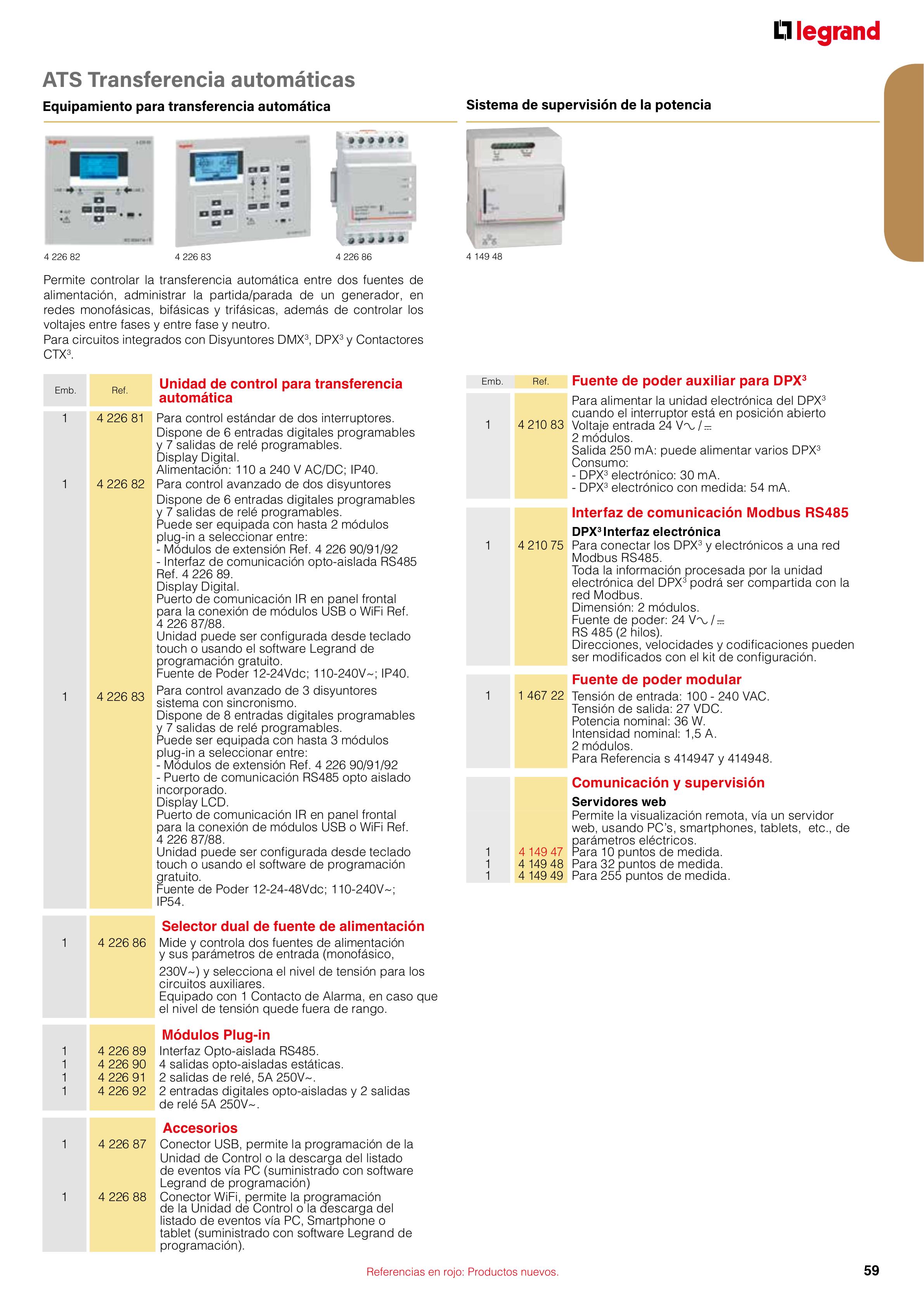 Catálogo Legrand 01.06.2023 - 30.04.2024