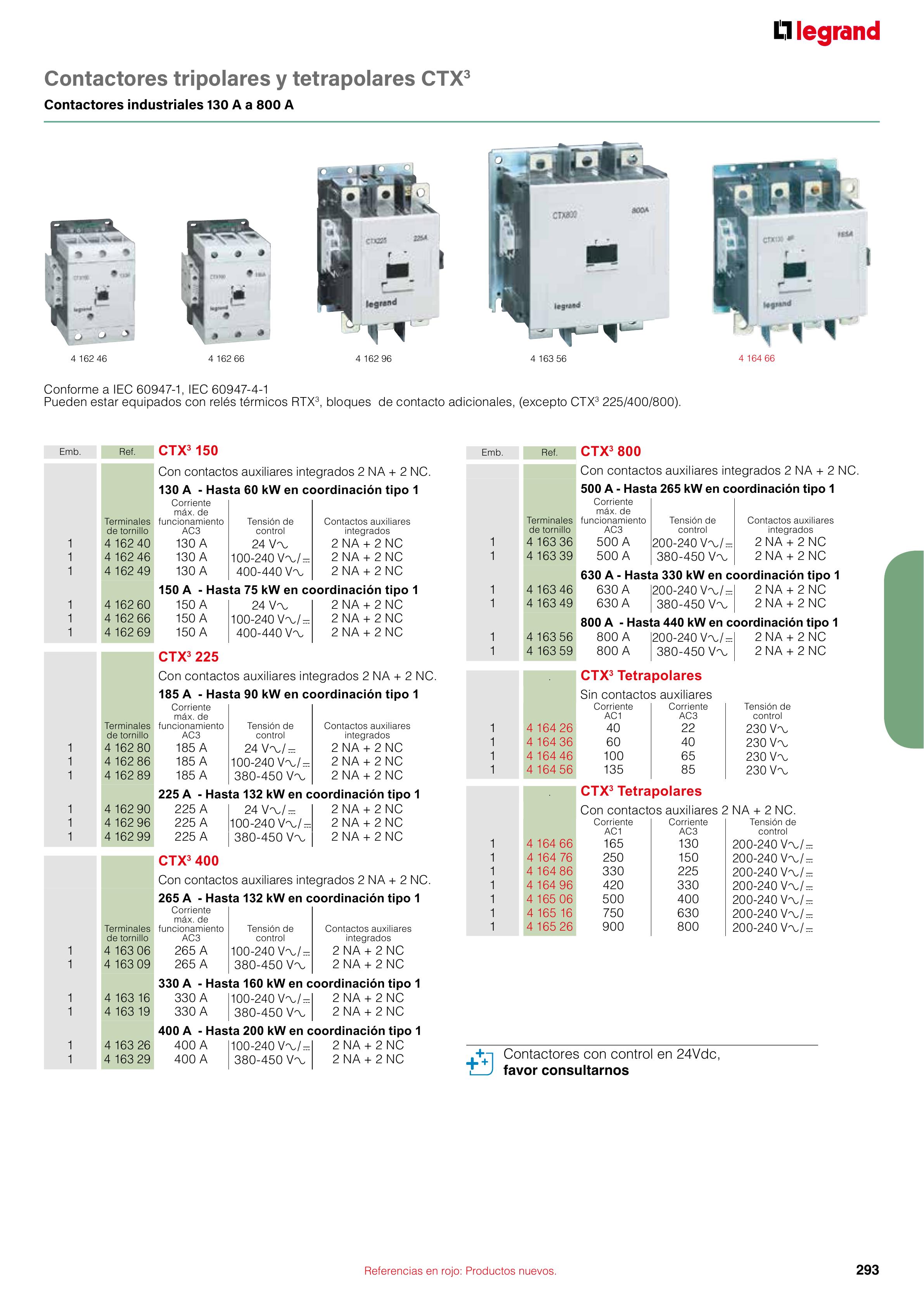 Catálogo Legrand 01.06.2023 - 30.04.2024