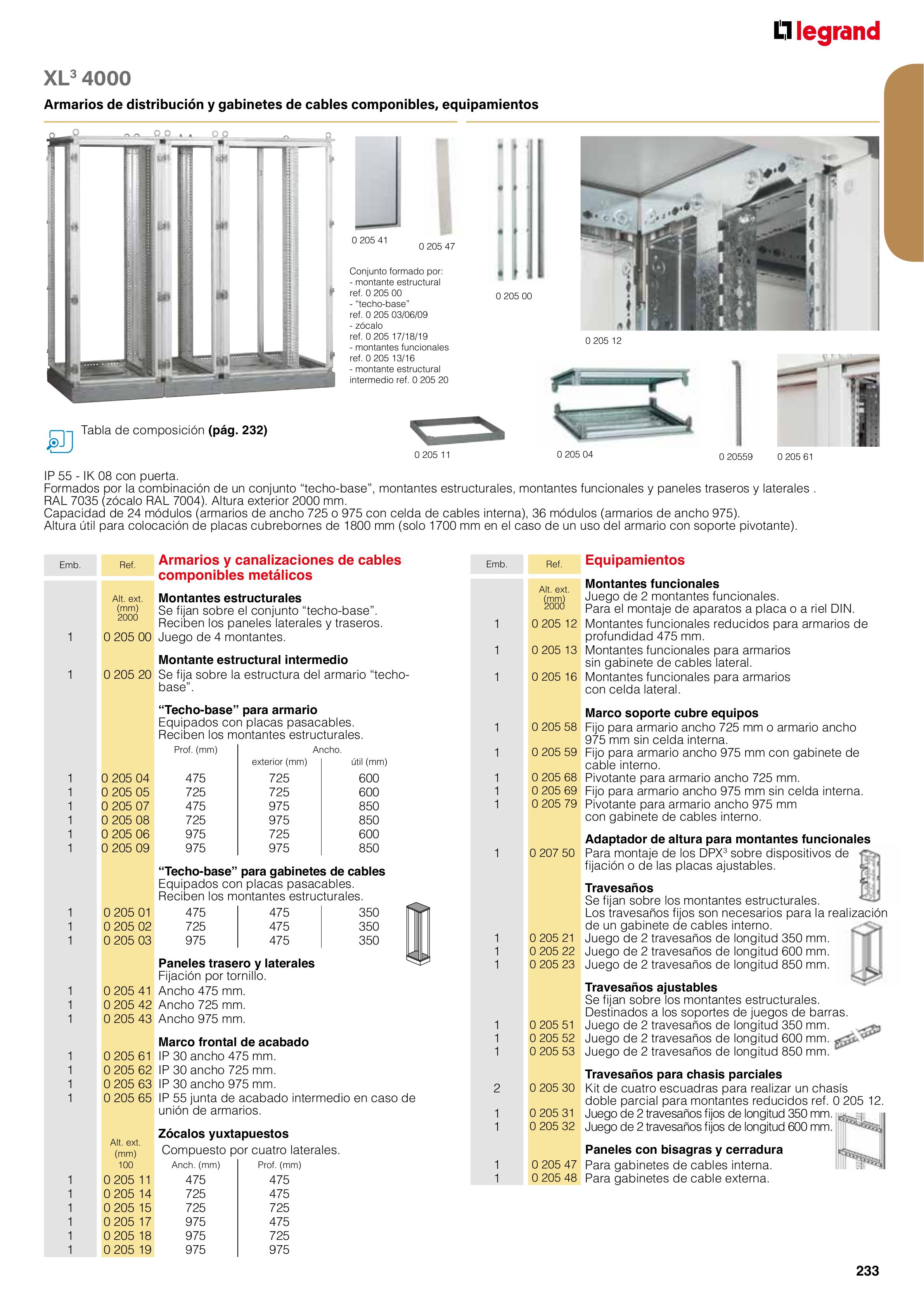 Catálogo Legrand 01.06.2023 - 30.04.2024