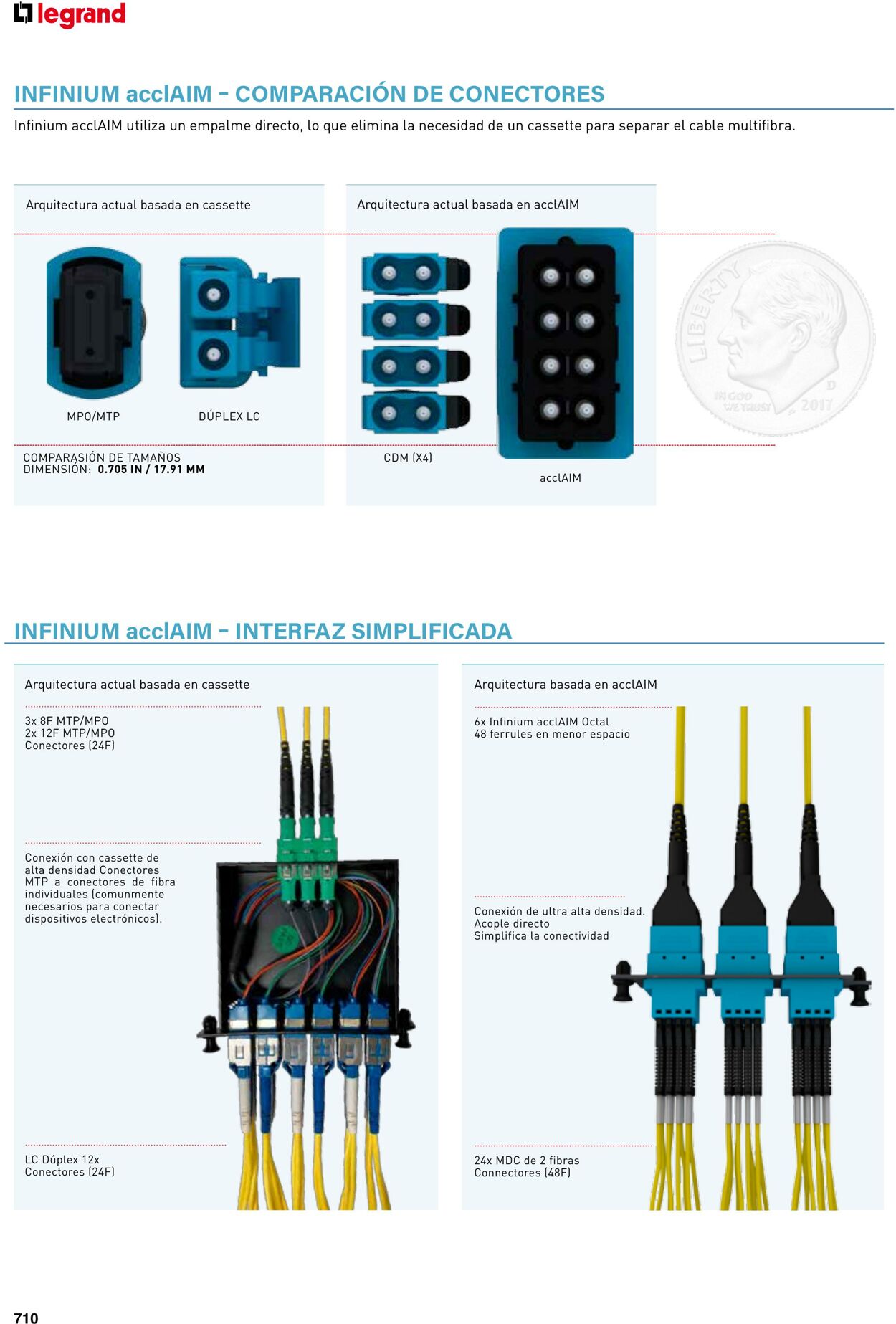 Catálogo Legrand 01.06.2023 - 30.04.2024