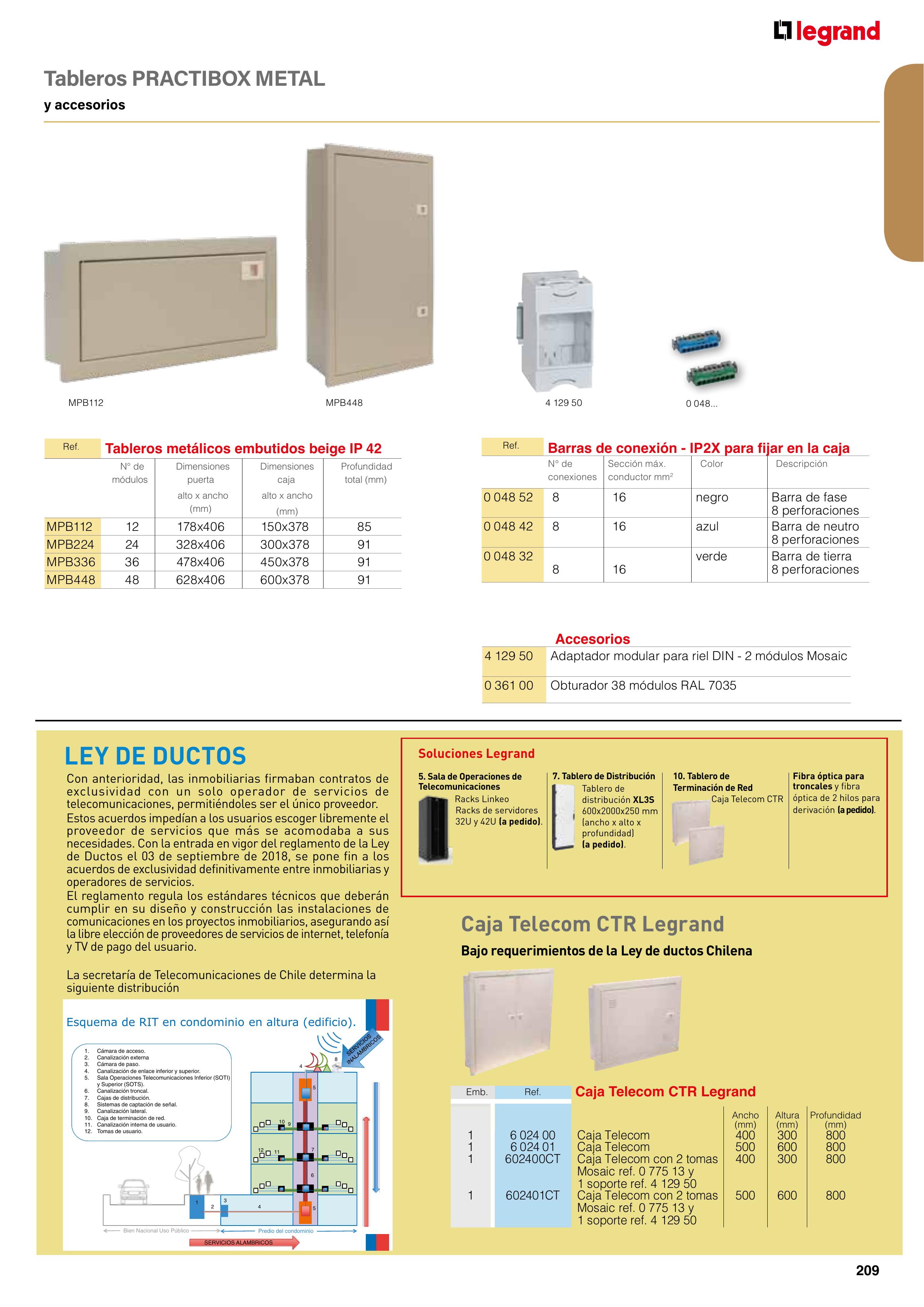 Catálogo Legrand 01.06.2023 - 30.04.2024