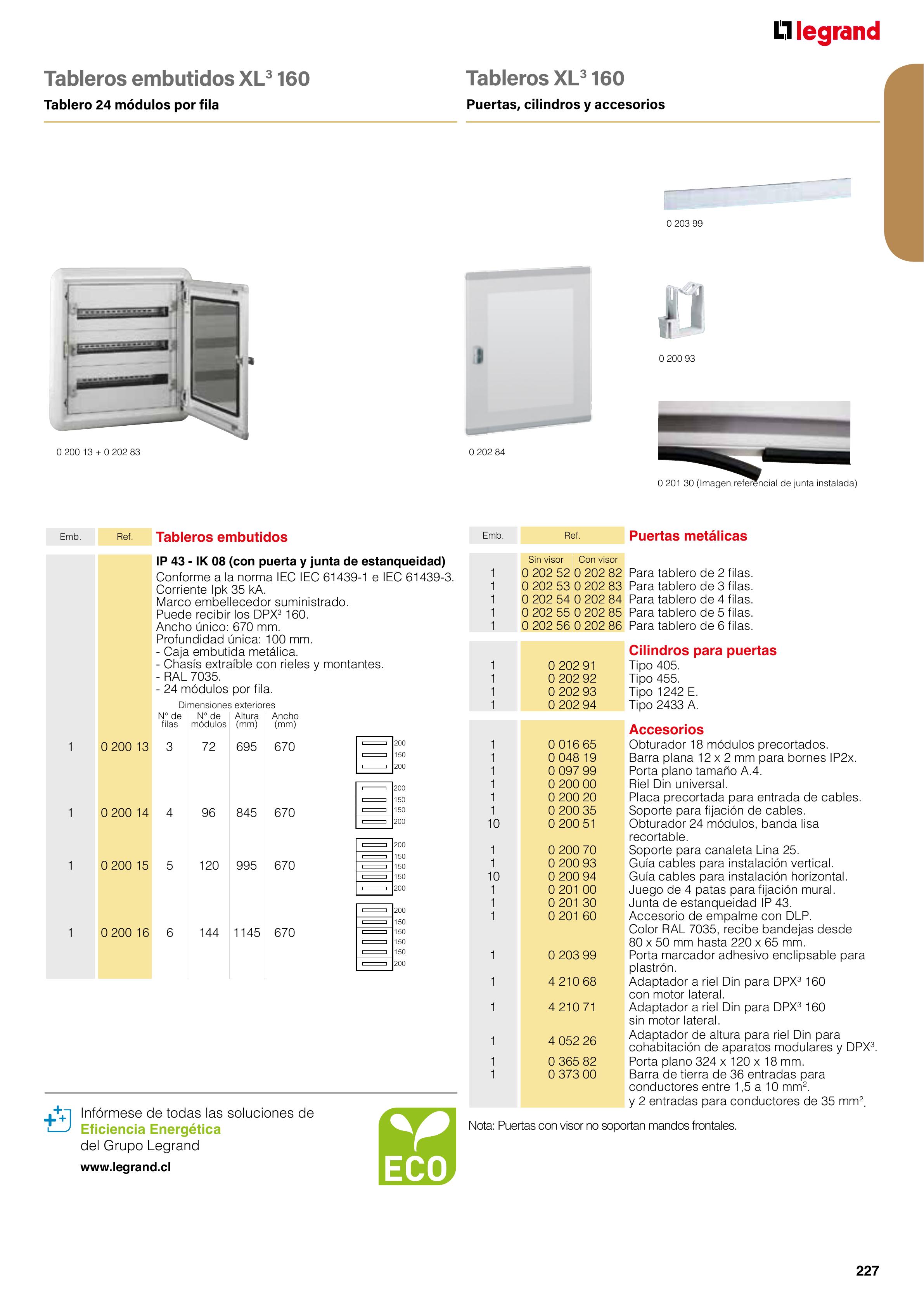 Catálogo Legrand 01.06.2023 - 30.04.2024