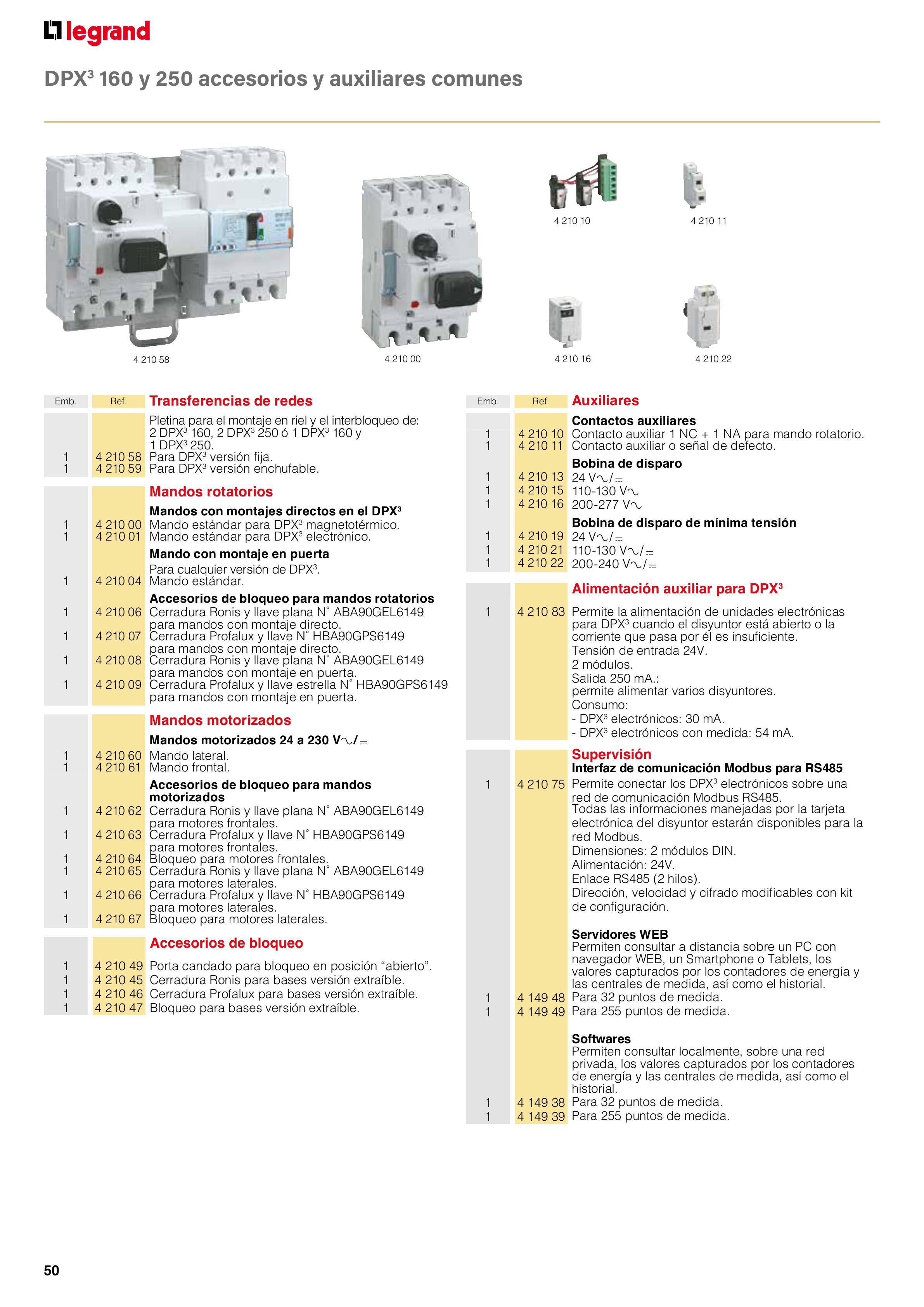 Catálogo Legrand 01.06.2023 - 30.04.2024