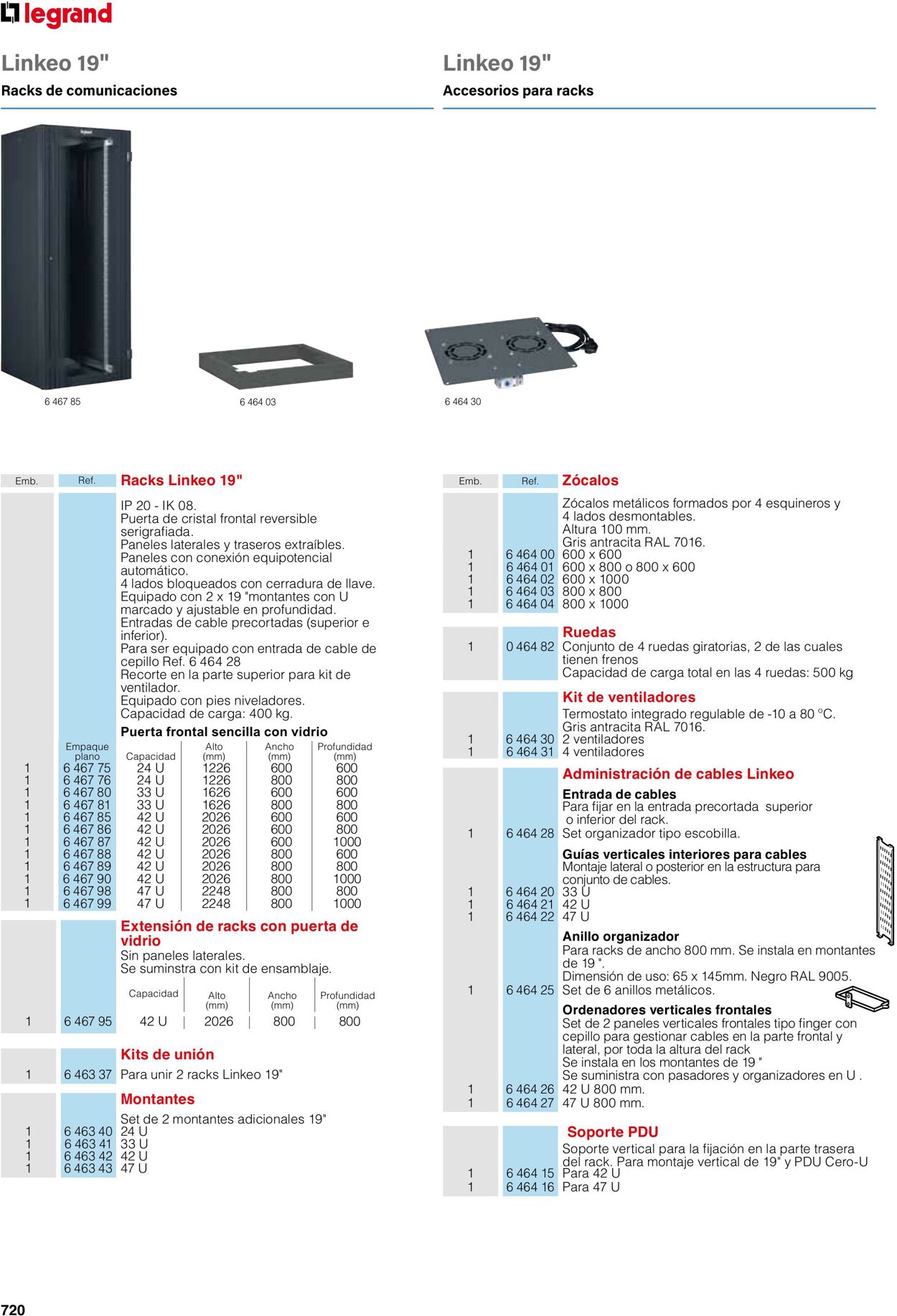 Catálogo Legrand 01.06.2023 - 30.04.2024