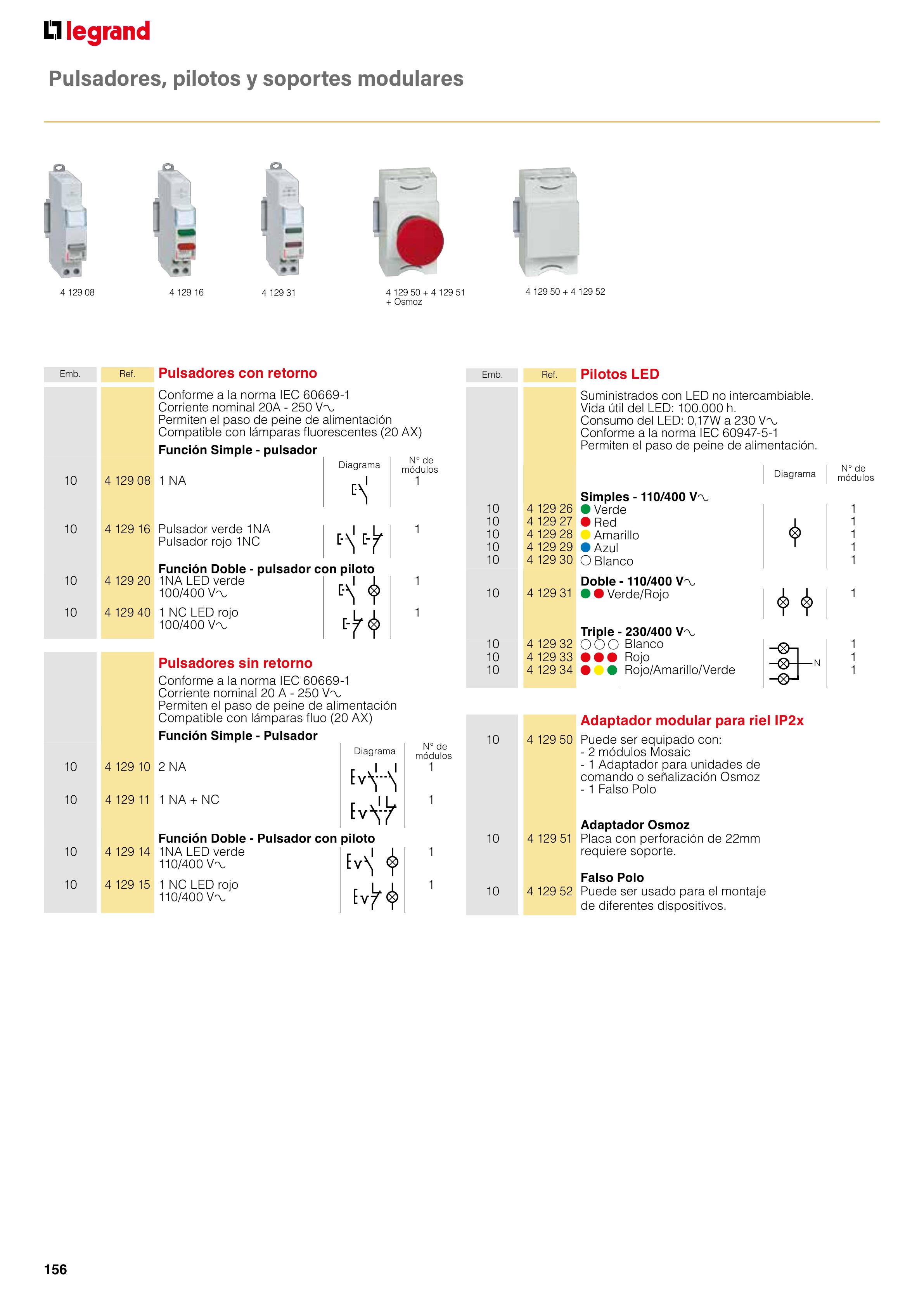 Catálogo Legrand 01.06.2023 - 30.04.2024