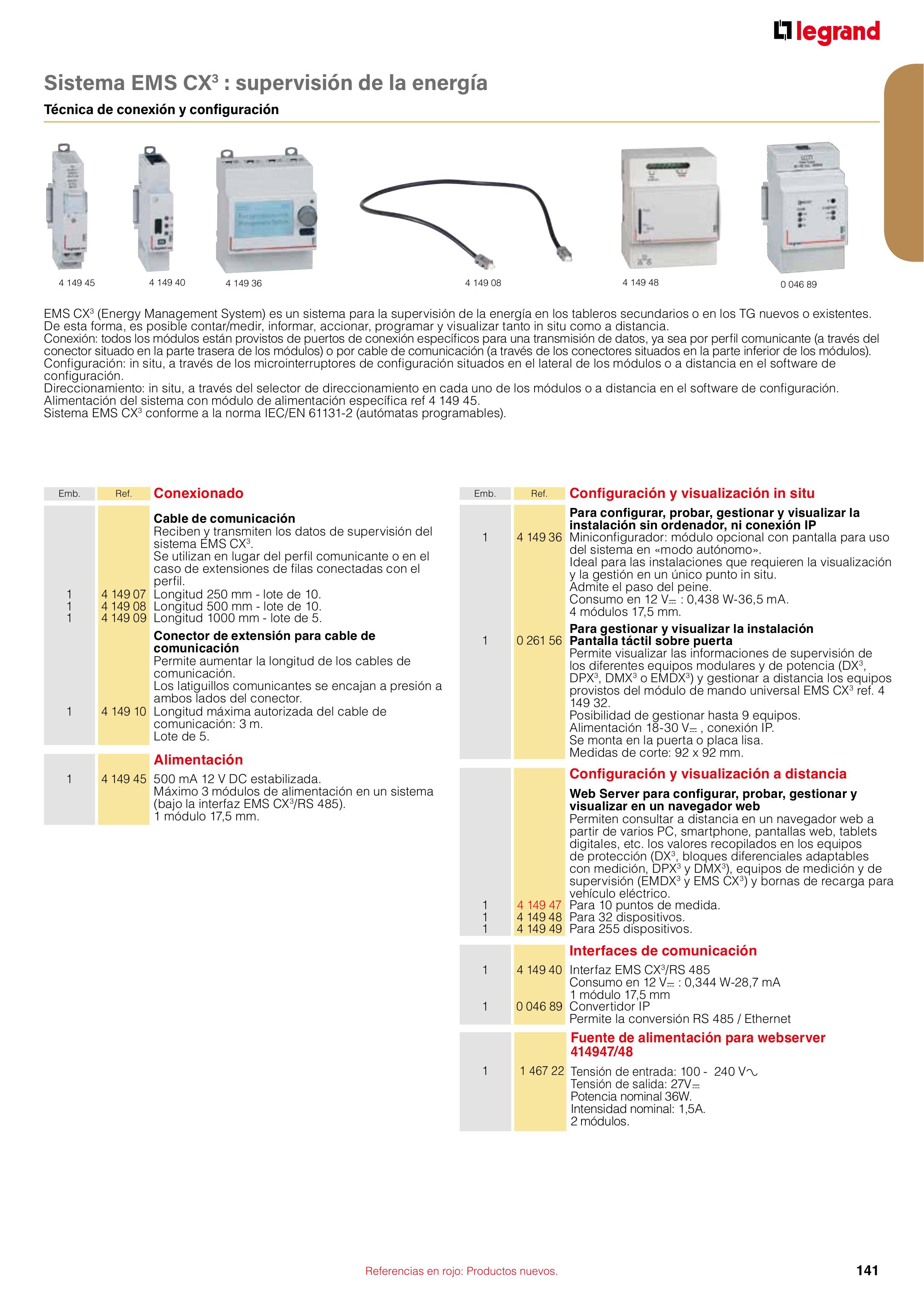 Catálogo Legrand 01.06.2023 - 30.04.2024