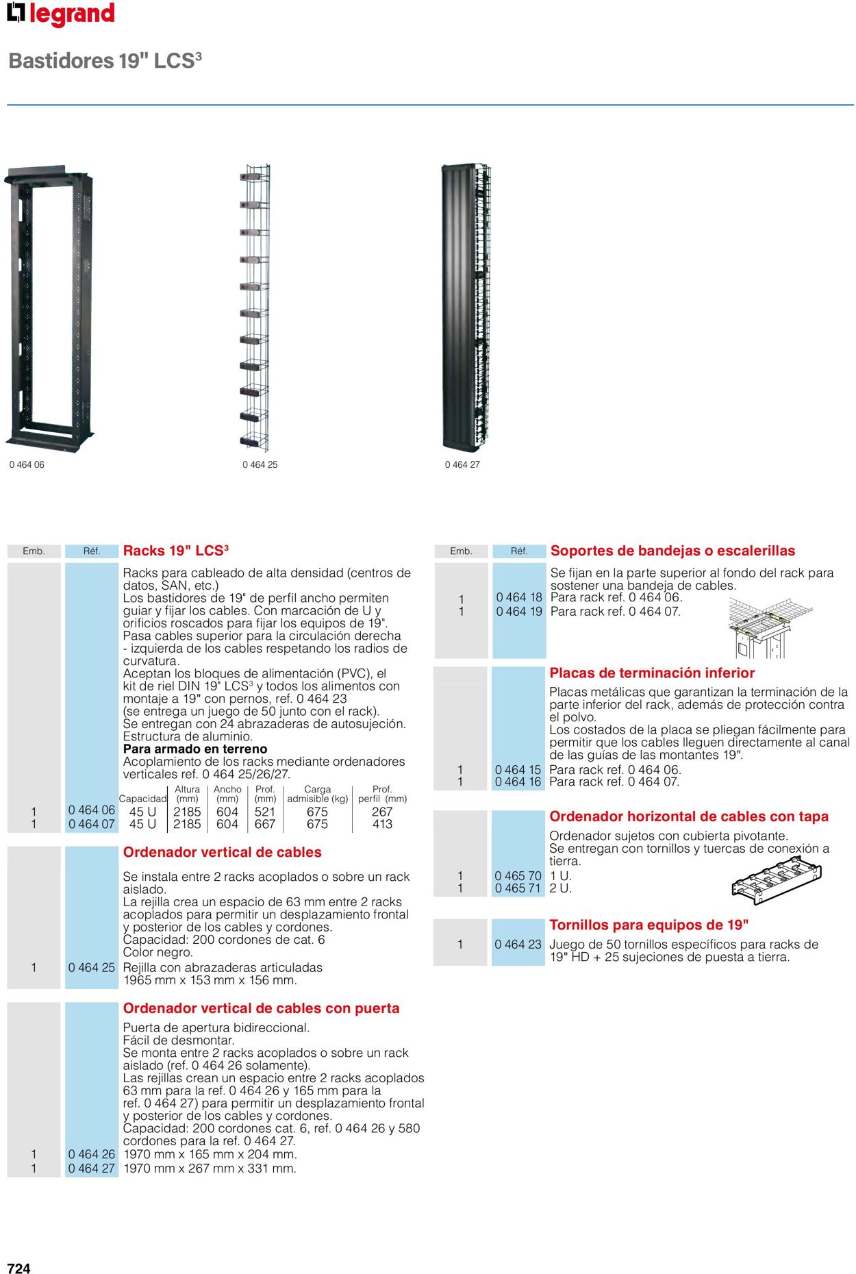 Catálogo Legrand 01.06.2023 - 30.04.2024