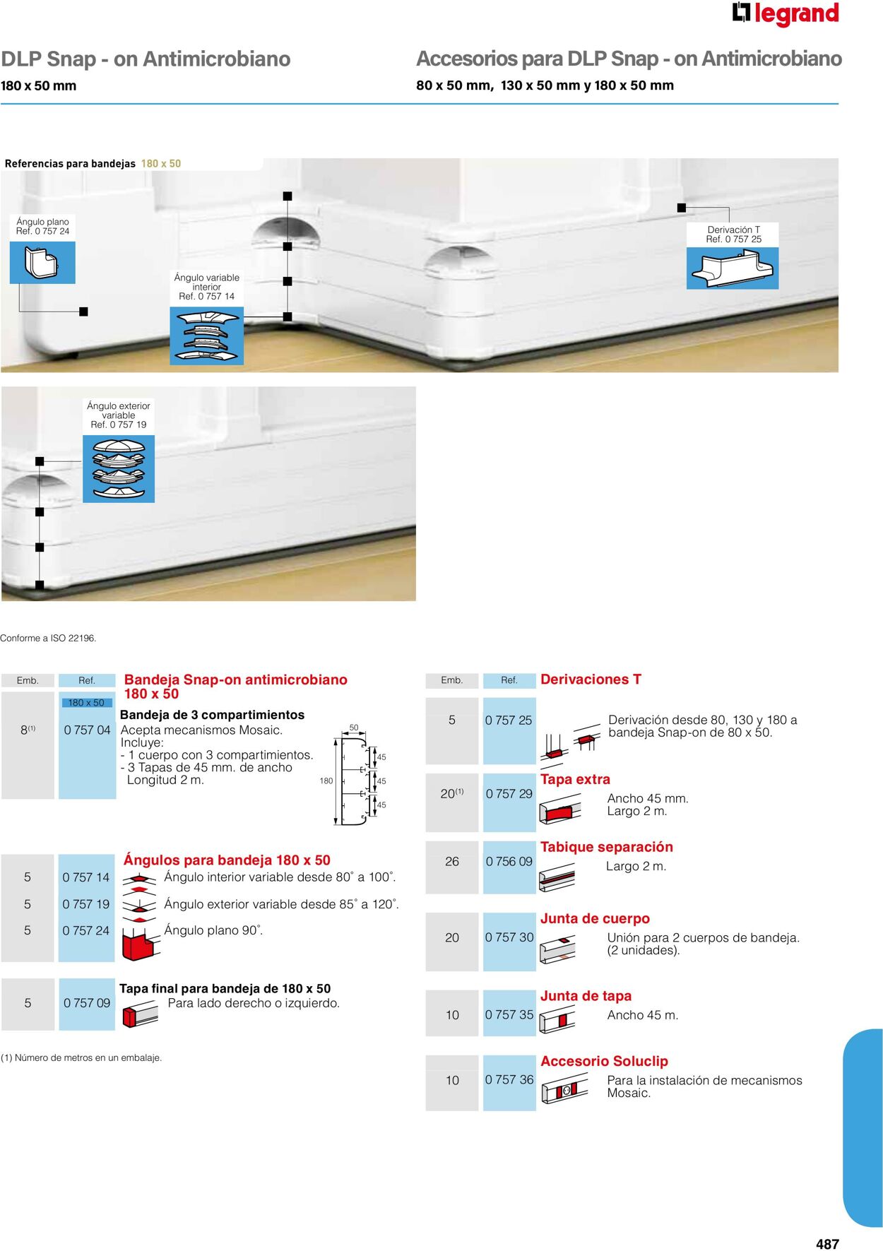 Catálogo Legrand 01.06.2023 - 30.04.2024