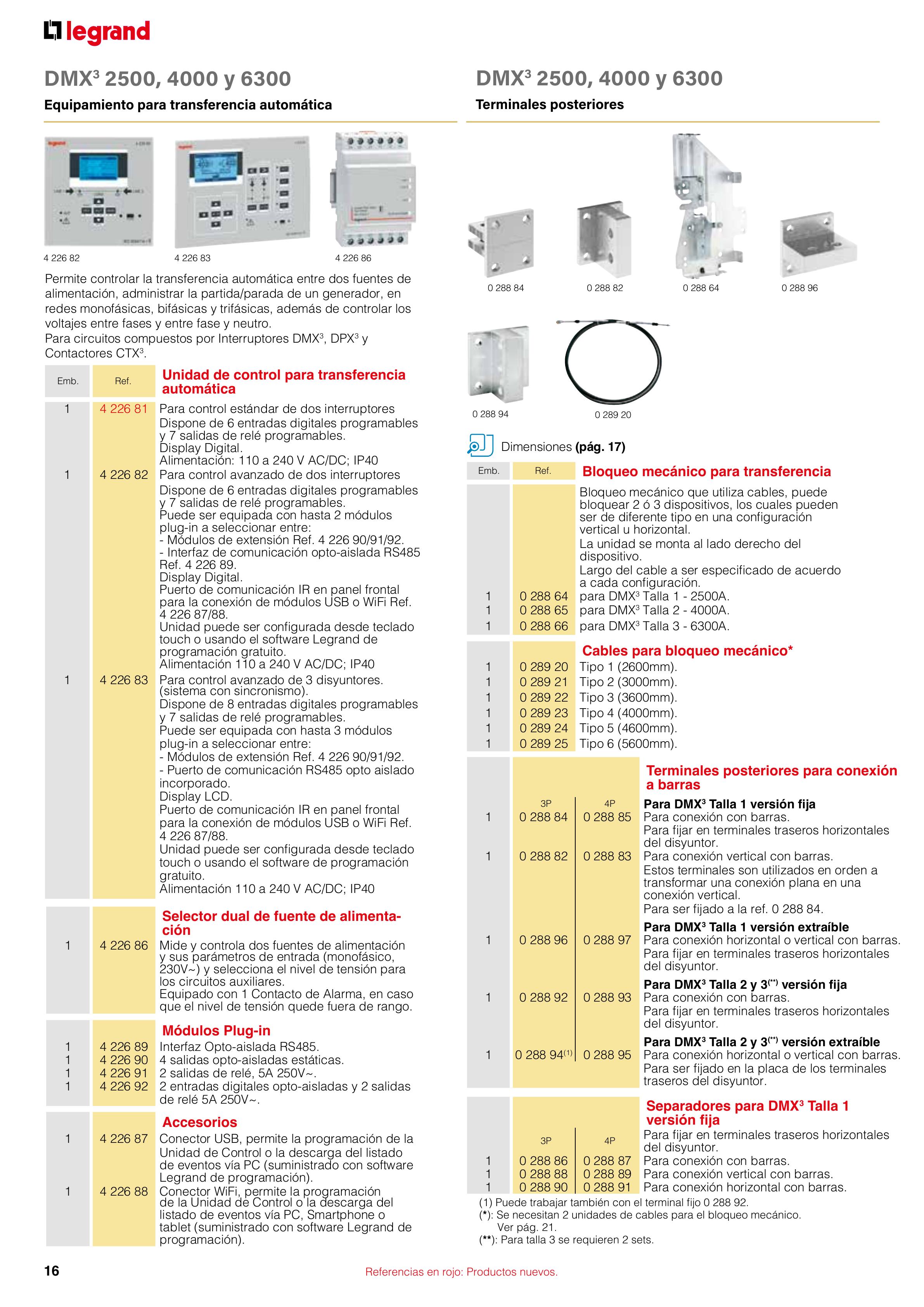 Catálogo Legrand 01.06.2023 - 30.04.2024