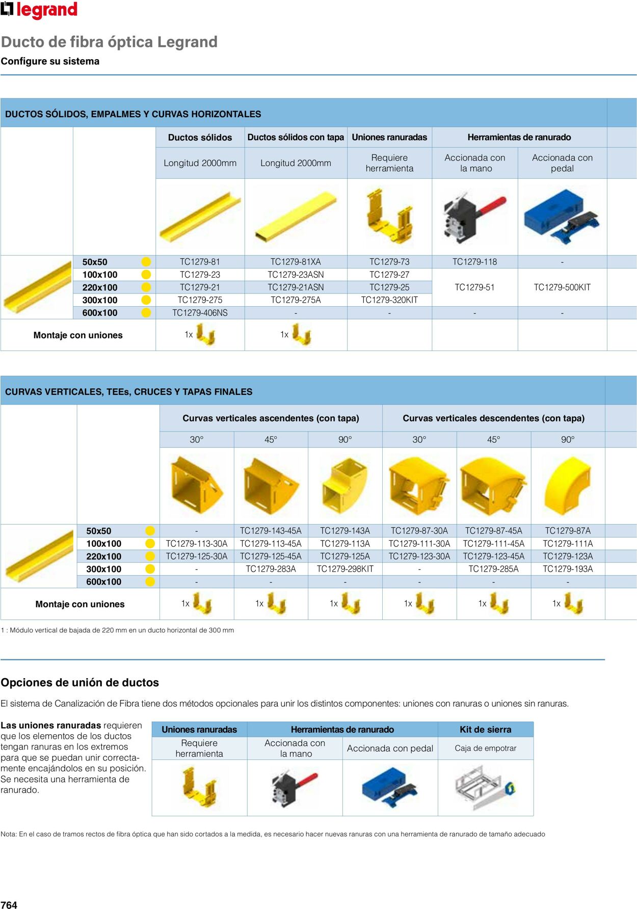 Catálogo Legrand 01.06.2023 - 30.04.2024