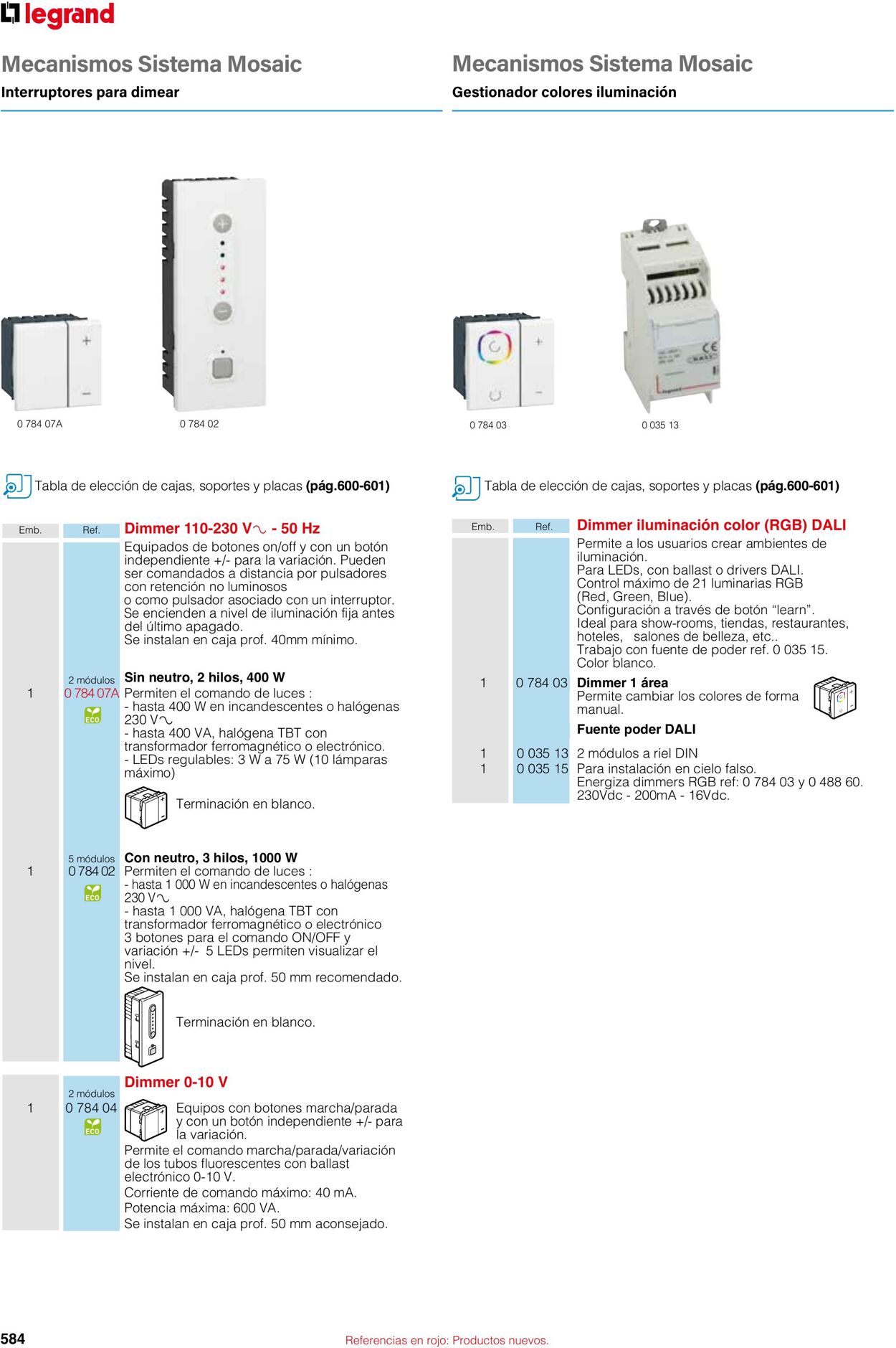 Catálogo Legrand 01.06.2023 - 30.04.2024