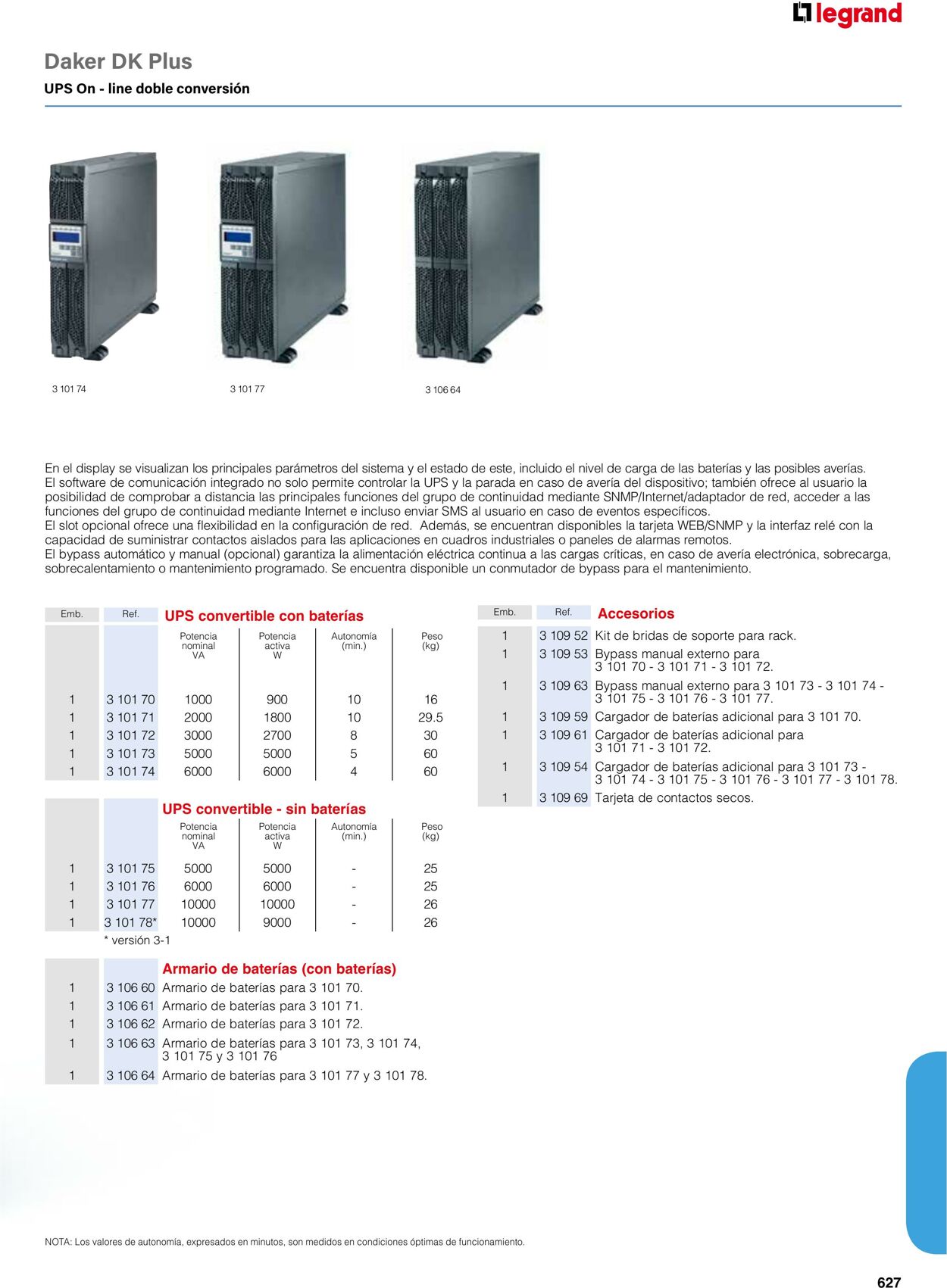 Catálogo Legrand 01.06.2023 - 30.04.2024