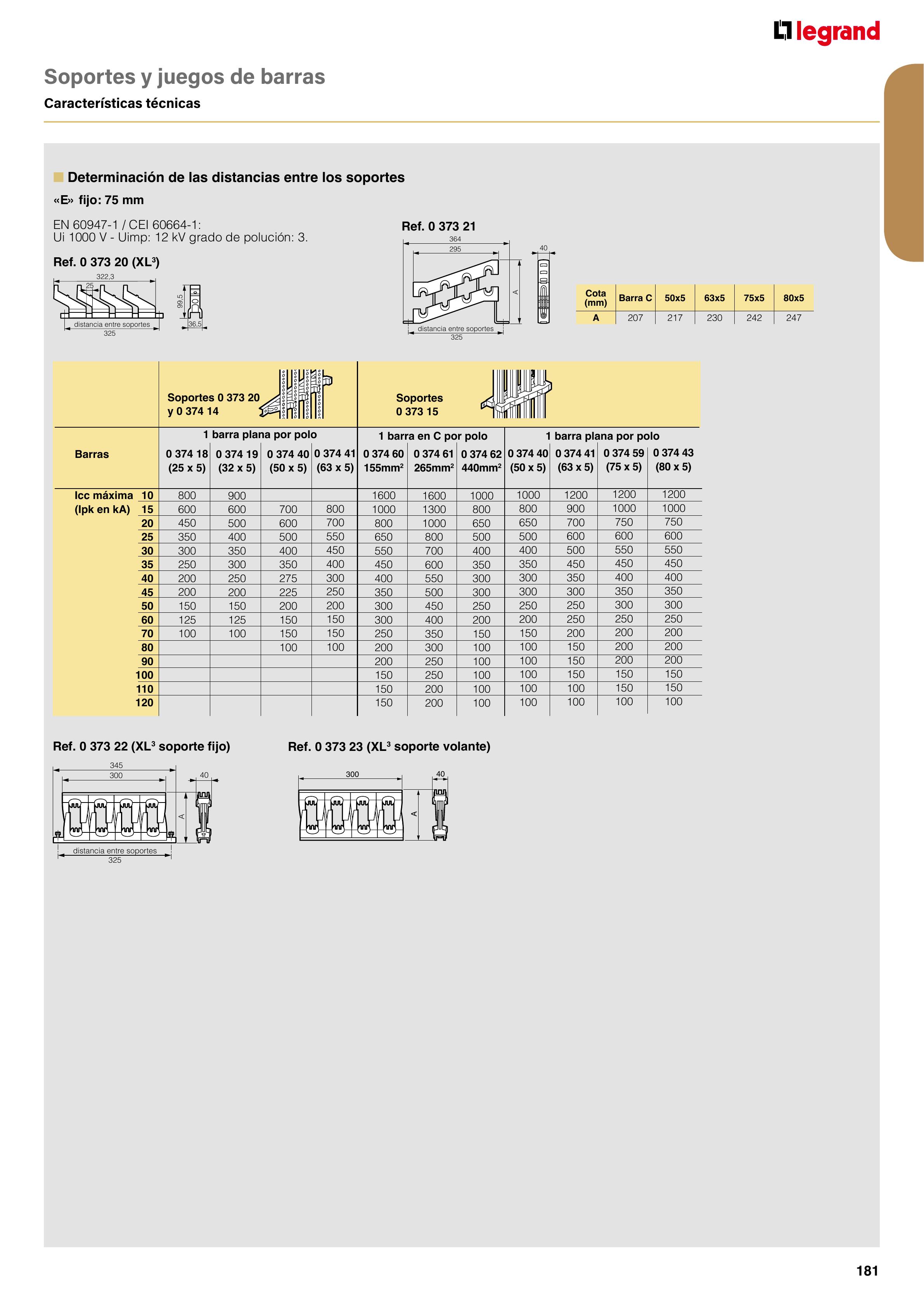 Catálogo Legrand 01.06.2023 - 30.04.2024