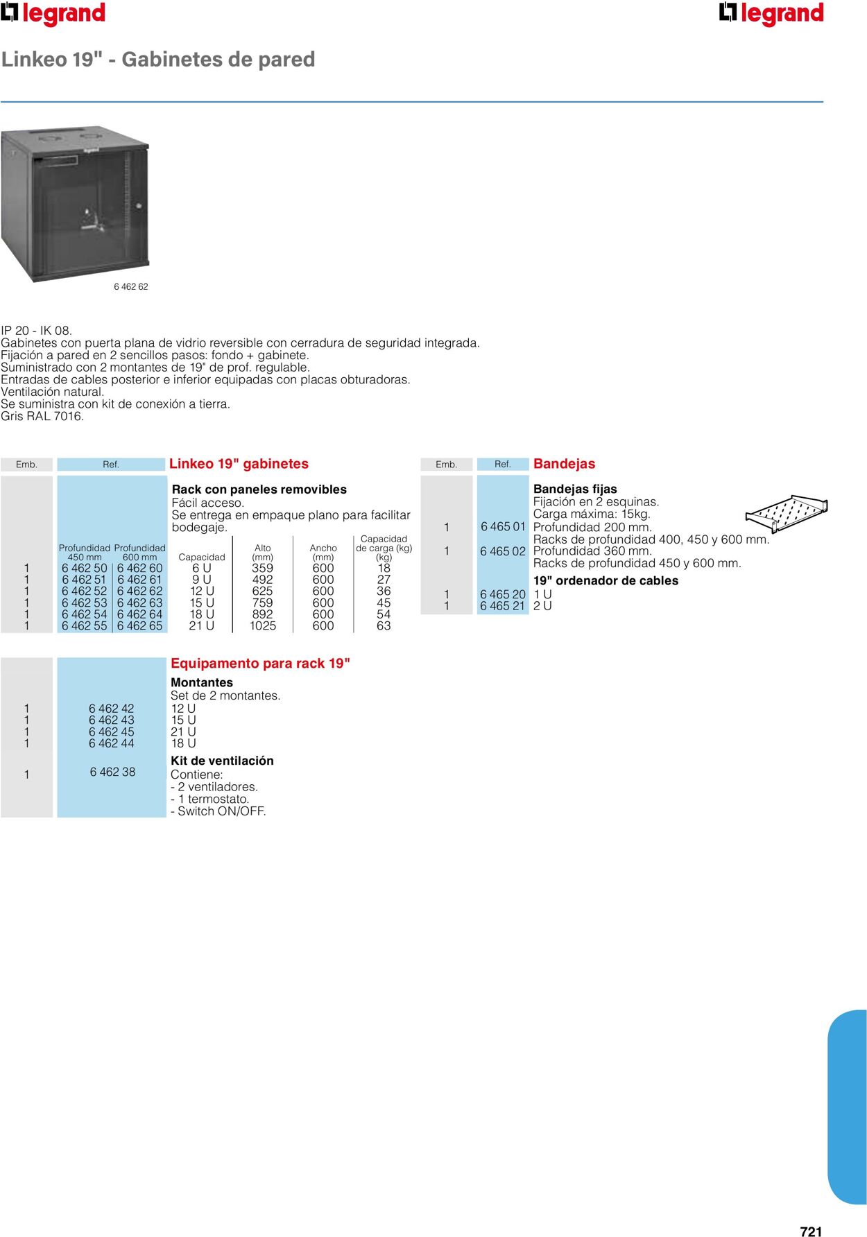 Catálogo Legrand 01.06.2023 - 30.04.2024