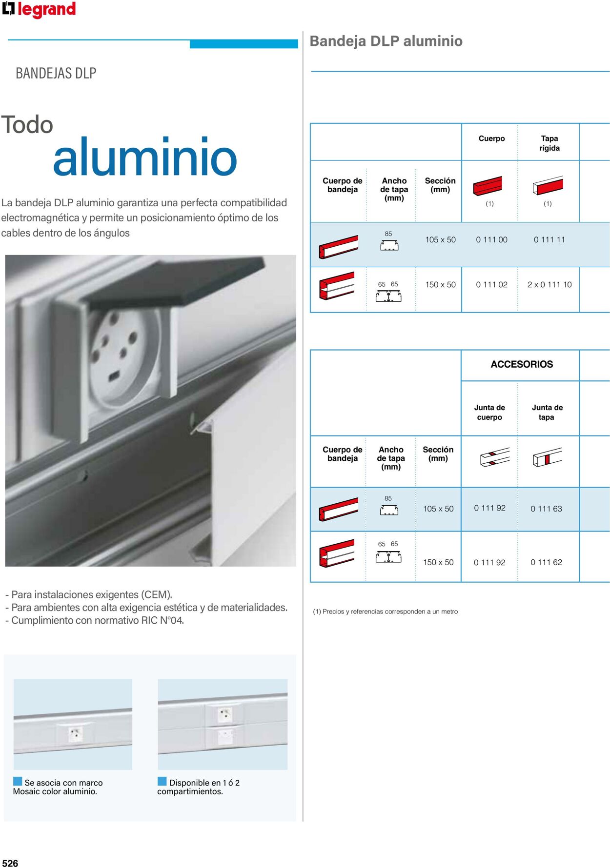 Catálogo Legrand 01.06.2023 - 30.04.2024