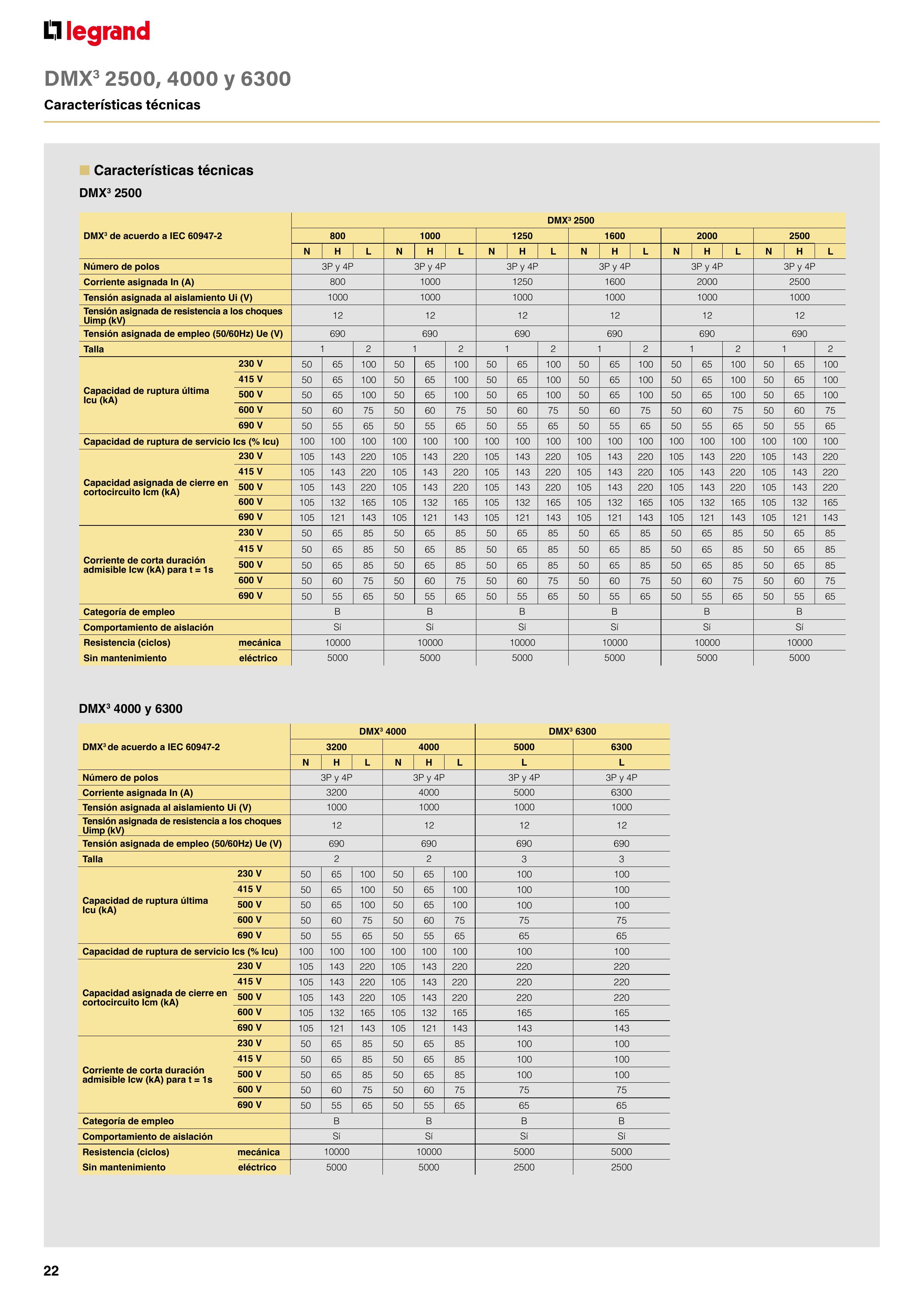 Catálogo Legrand 01.06.2023 - 30.04.2024