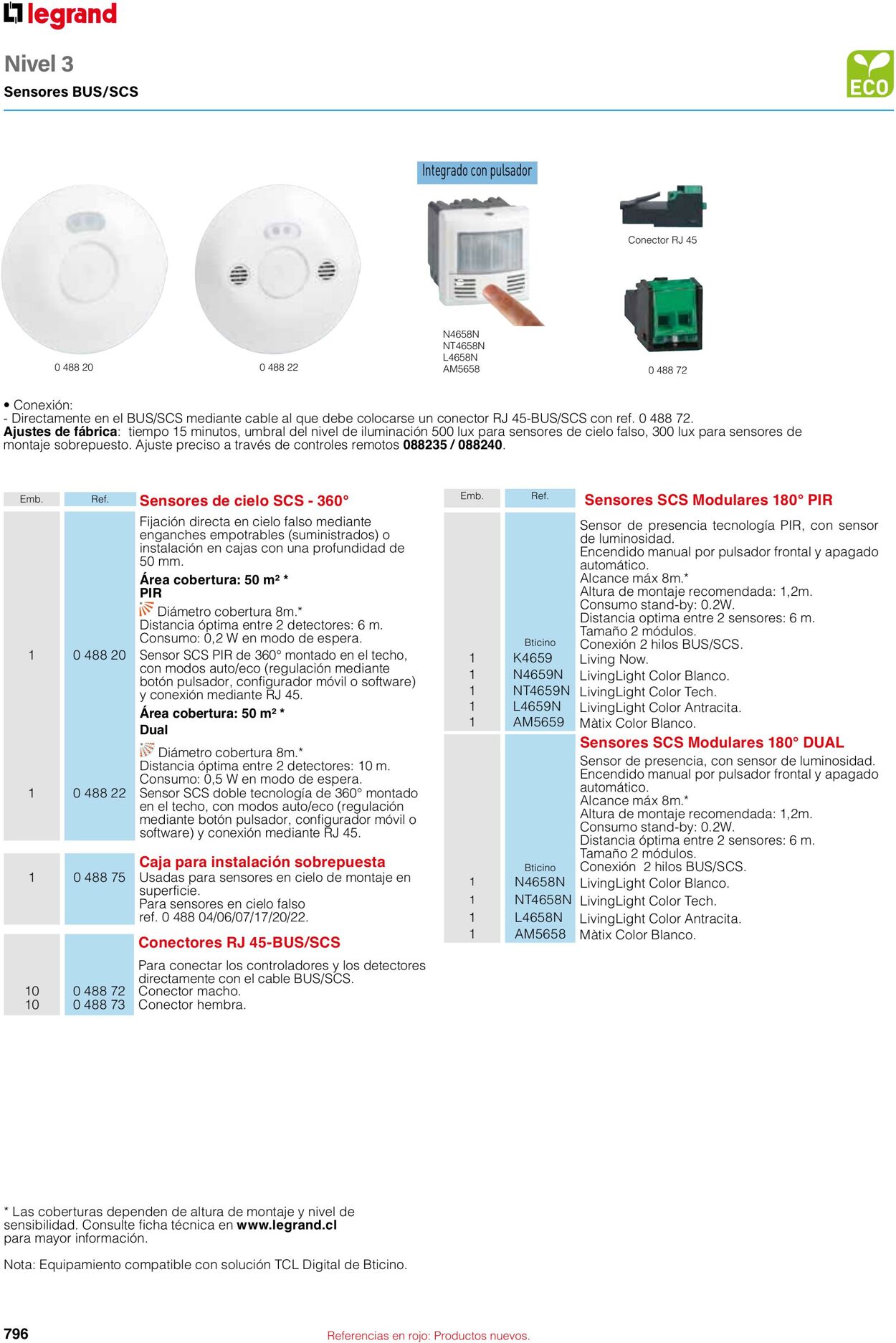 Catálogo Legrand 01.06.2023 - 30.04.2024