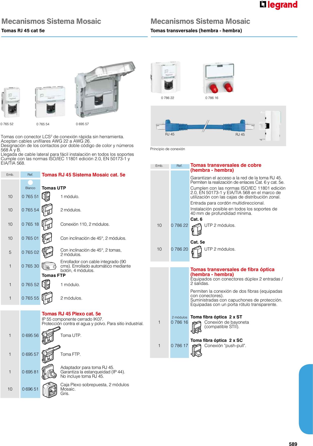 Catálogo Legrand 01.06.2023 - 30.04.2024