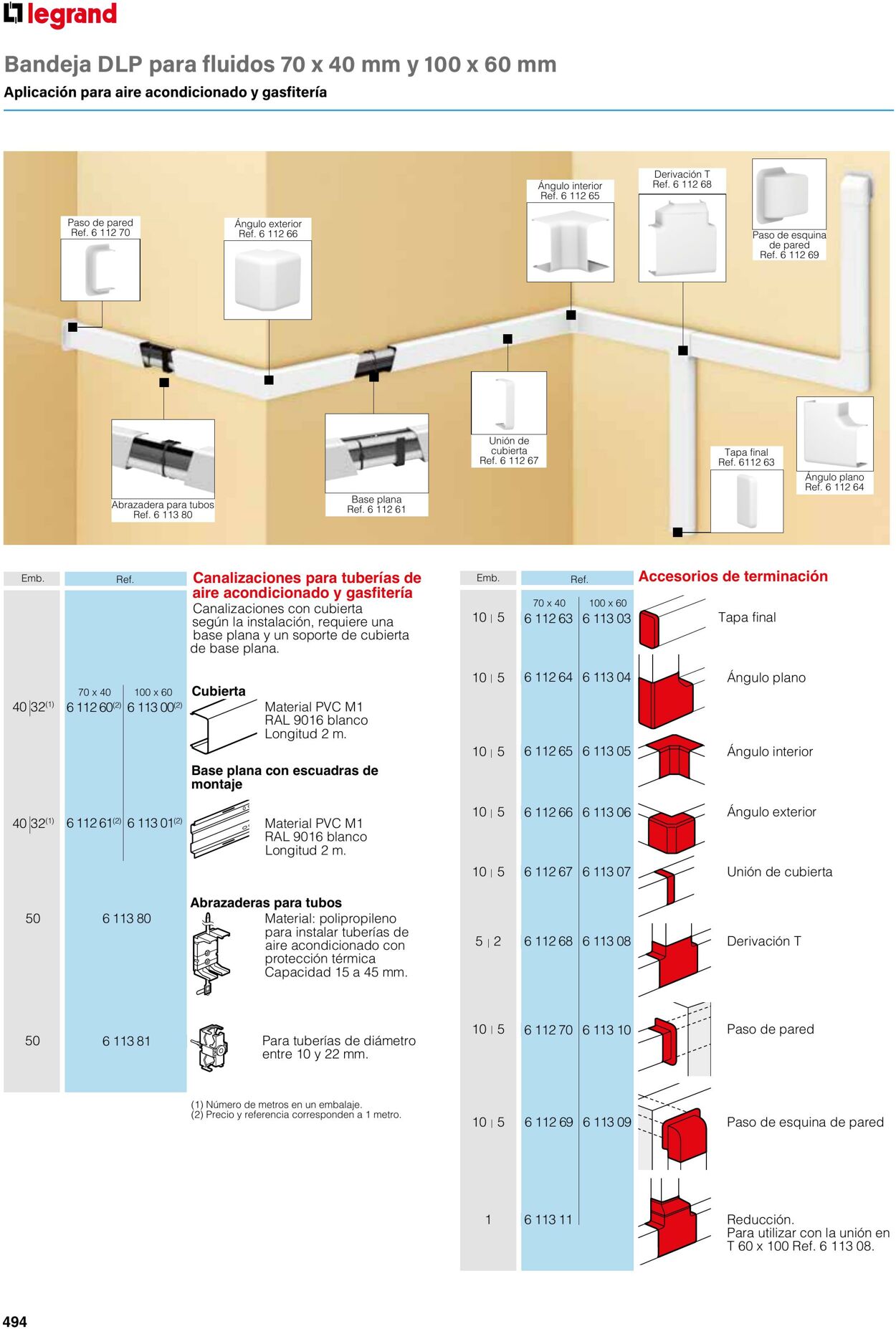 Catálogo Legrand 01.06.2023 - 30.04.2024