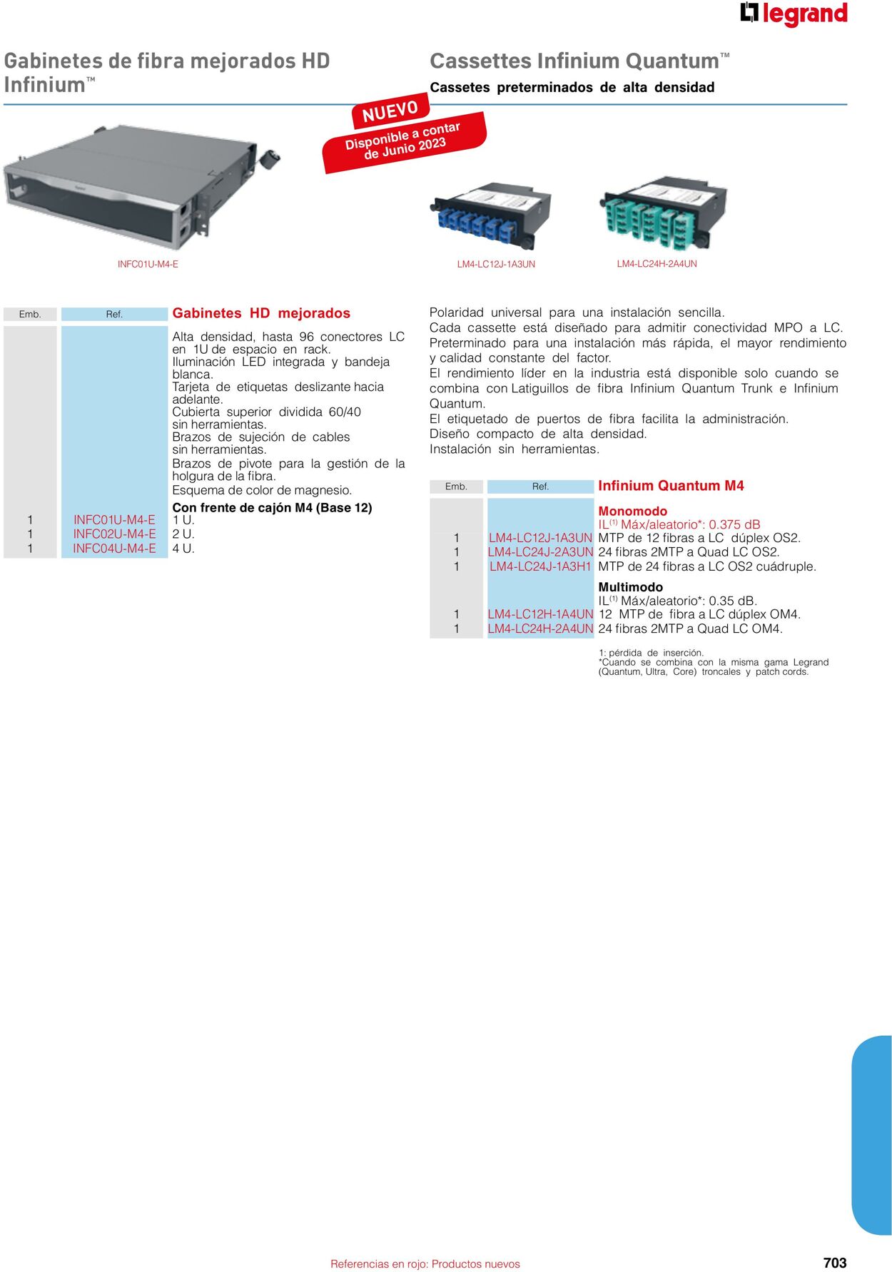 Catálogo Legrand 01.06.2023 - 30.04.2024