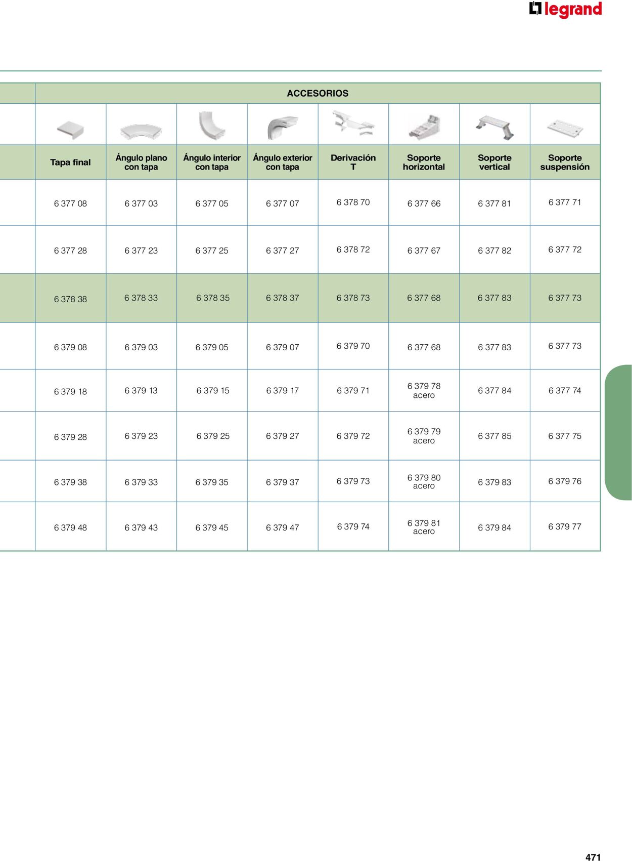 Catálogo Legrand 01.06.2023 - 30.04.2024