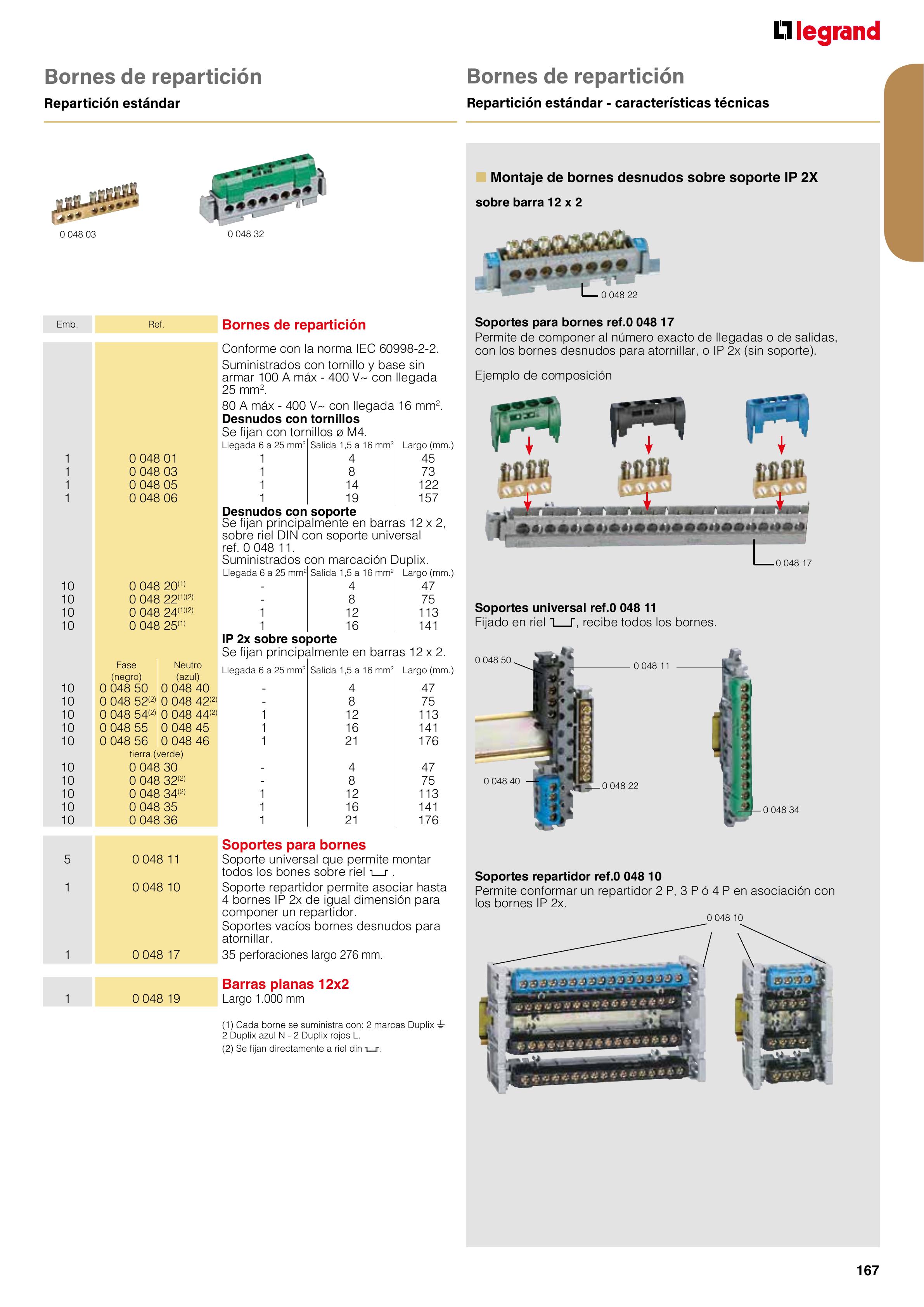 Catálogo Legrand 01.06.2023 - 30.04.2024