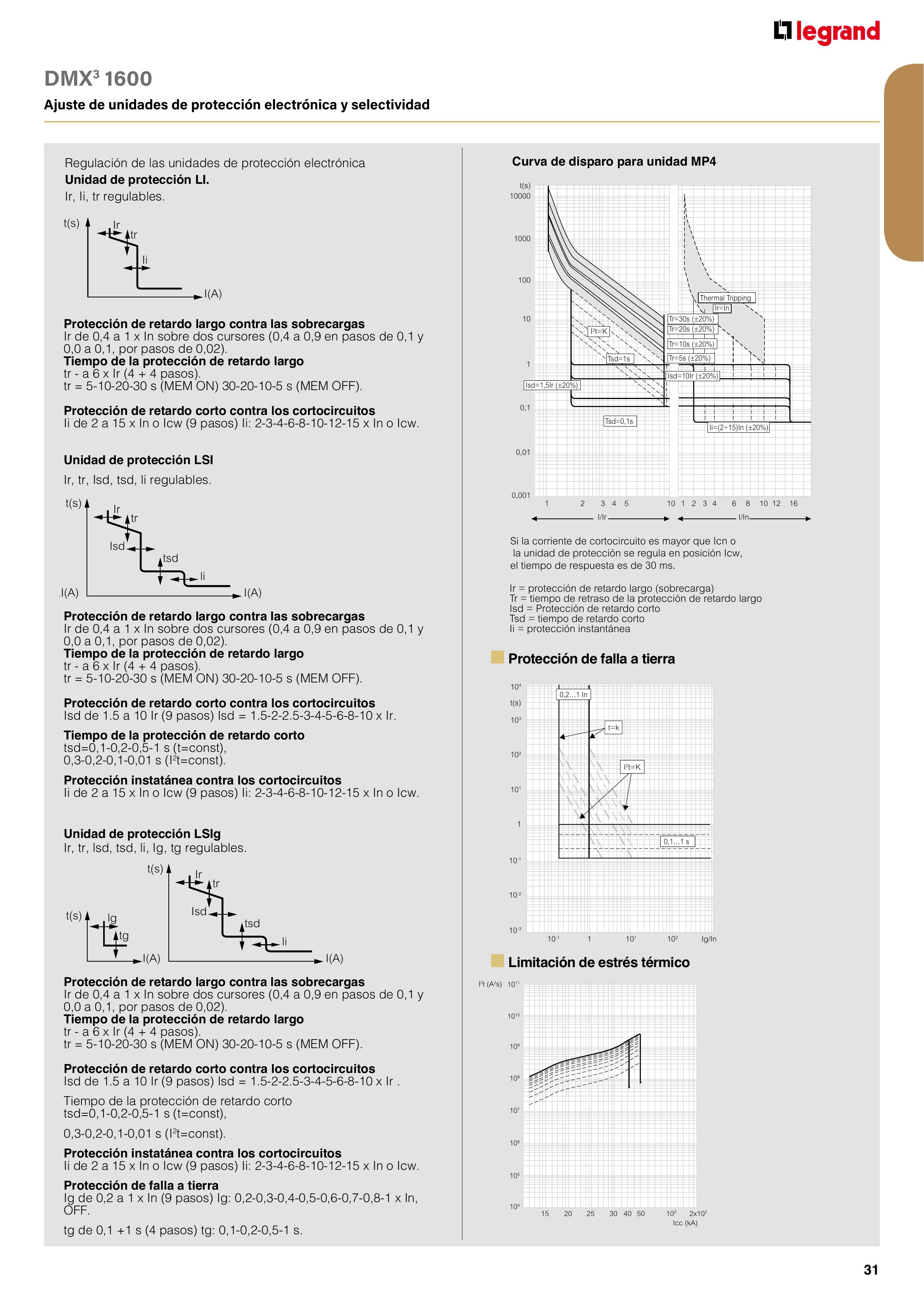 Catálogo Legrand 01.06.2023 - 30.04.2024