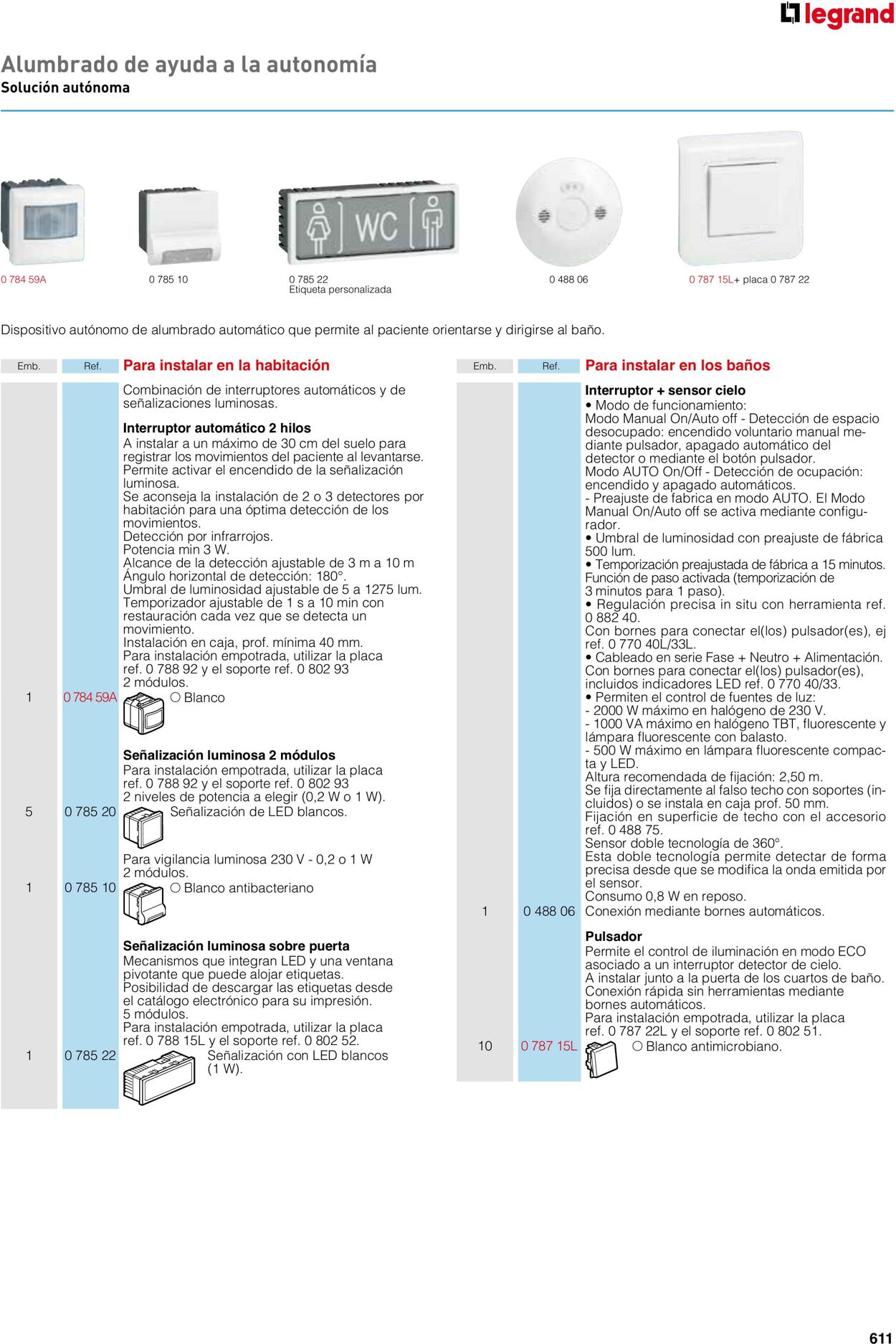 Catálogo Legrand 01.06.2023 - 30.04.2024