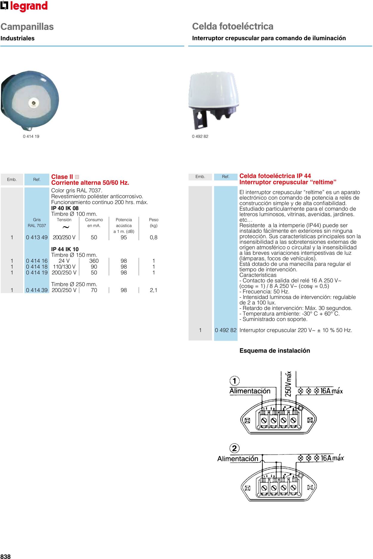 Catálogo Legrand 01.06.2023 - 30.04.2024