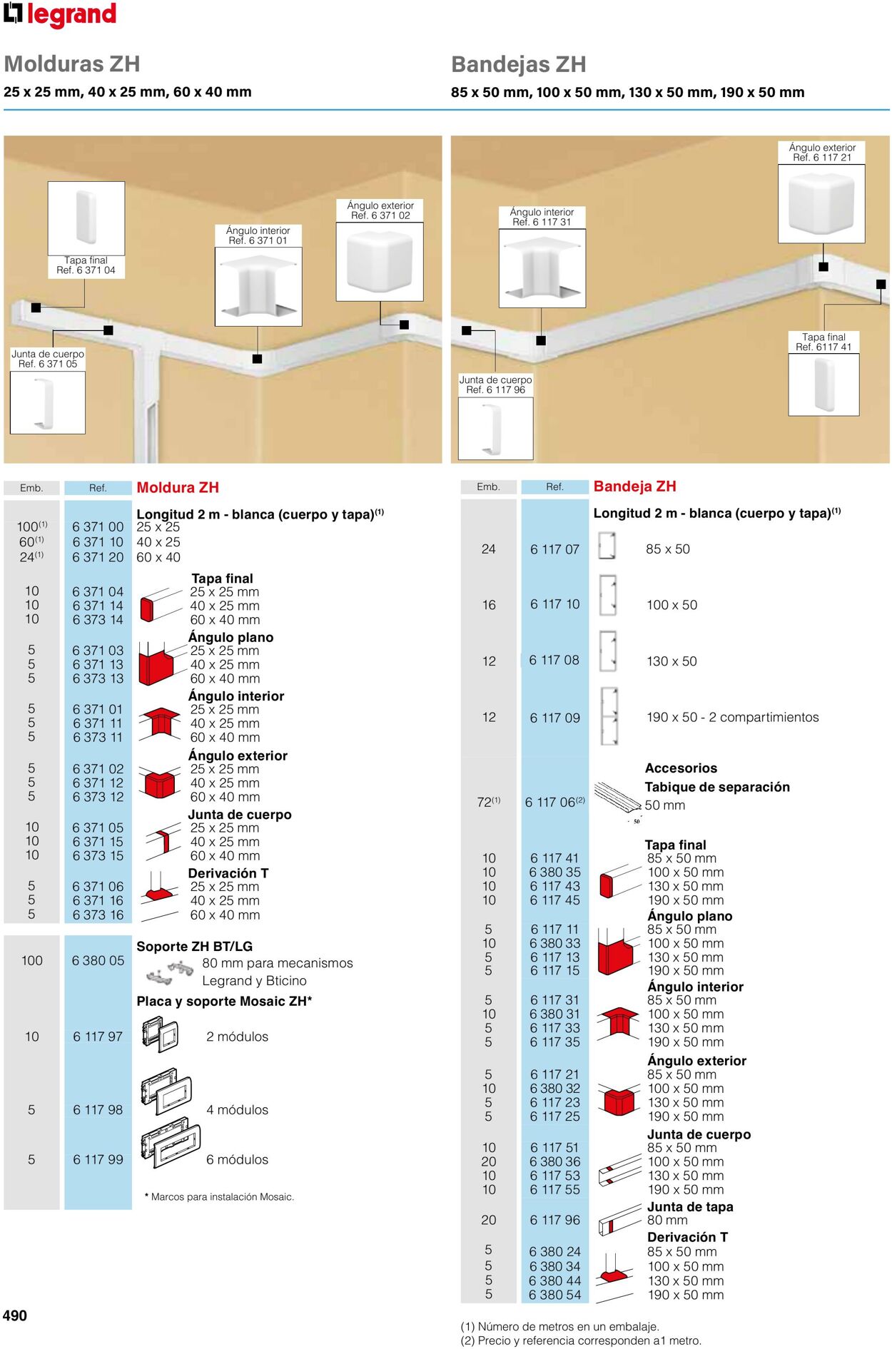 Catálogo Legrand 01.06.2023 - 30.04.2024