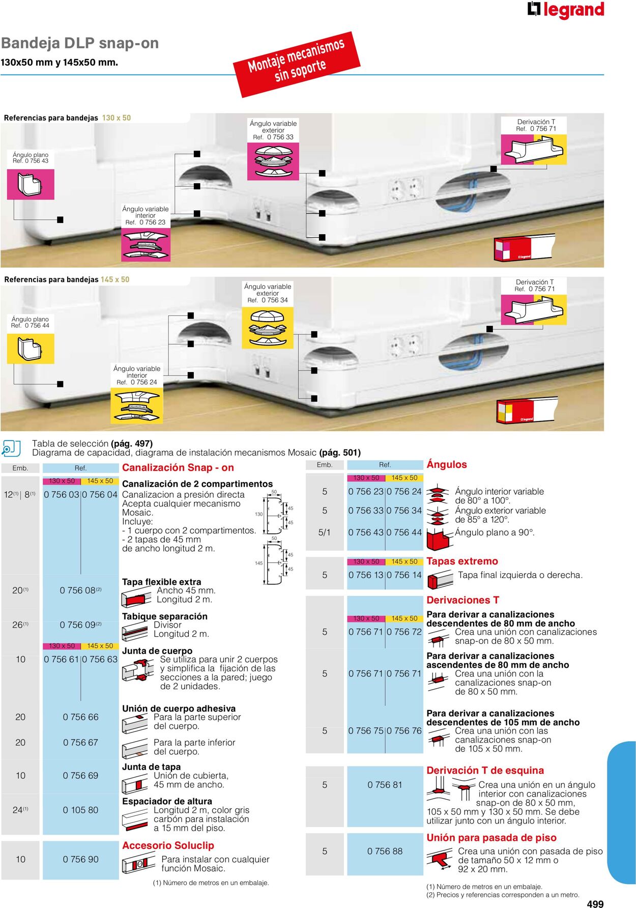 Catálogo Legrand 01.06.2023 - 30.04.2024